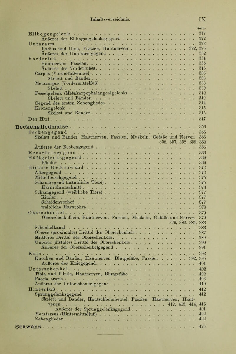 Seite Ellbogengelenk 317 Äußeres der Ellbogengelenksgegend 322 Unterarm 322 Radius und Ulna, Faszien, Hautnerven 322, 325 Äußeres der Unterarmgegend 332 Vorderfuß 334 Hautnerven, Faszien 335 Äußeres des Vorderfußes 316 Carpus (Vorderfußwurzel) 335 Skelett und Bänder 336 Metacarpus (Vordermittelfuß) 338 Skelett 339 Fesselgelenk (Metakarpophalangealgelenk) 342 Skelett und Bänder 342 Gegend des ersten Zebengliedes 344 Kronengelenk 345 Skelett und Bänder 345 Der Huf 347 Beekeng’Uedmafse 356 Beckengegend 356 Skelett und Bänder, Hautnerven, Faszien, Muskeln, Gefäße und Nerven 356 356, 357, 358, 359, 360 Äußeres der Beckengegend 366 Kreuzbeingegend 366 Htif tgelenksgegend 369 Bänder 369 Hintere Beckenwand 372 Aftergegend 372 Mittelfleiscbgegend 375 Schamgegend (männliche Tiere) 375 Harnröhrenschnitt 376 Schamgegend (weibliche Tiere) 377 Kitzler 377 Scheidenvorhof 377 weibliche Harnröhre 378 Oberschenkel 379 Oberschenkelbein, Hautnerven, Faszien, Muskeln, Gefäße und Nerven 379 379, 380, 381, 386 Schenkelkanal 386 Oberes (proximales) Drittel des Oberschenkels 387 Mittleres Drittel des Oberschenkels 389 Unteres (distales) Drittel des Oberschenkels 390 Äußeres der Oberschenkelgegend 391 Knie 392 Knochen und Bänder, Hautnerven, Blutgefäße, Faszien 392, 395 Äußeres der Kniegegend 401 Unterschenkel 402 Tibia und Fibula, Hautnerven, Blutgefäße 402 Fascia cruris 403 Äußeres der Unterschenkelgegend 410 Hinterfuß 412 Sprunggelenksgegend 412 Skelett und Bänder, Hautschleimbeutel, Faszien, Hautnerven, Haut- venen 412, 413, 414, 415 Äußeres der Sprunggelenksgegend 421 Metatarsus (Hintermittelfuß) 422 Zehenglieder 422 Schwanz 425