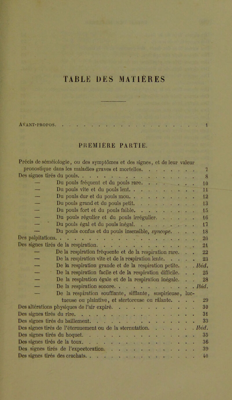 TABLE DES MATIERES Avant-propos 1 PREMIÈRE PARTIE. Précis de séméiologie, ou des symptômes et des signes, et de leur valeur pronostique dans les maladies graves et mortelles 7 Des signes tirés du pouls , 8 — Du pouls fréquent et du pouls rare. ...... lo — Du pouls vite et du pouls lent H — Du pouls dur et du pouls mou 12 — Du pouls grand et du pouls petit 13 — Du pouls fort et du pouls faible 15 — Du pouls régulier et du pouls irrégulier 16 — Du pouls égal et du pouls inégal 17 — Du pouls confus et du pouls insensible, syncope. ... 18 Des palpitations 20 Des signes tirés de la respiration 21 — De la respiration fréquente et de la respiration rare. . . 22 — De la respiration vite et de la respiration lente 23 — De la respiration grande et de la respiration petite. . . Ibid. — De la respiration facile et de la respiration difficile. . . 25 — De la respiration égale et de la respiration inégale. . . 28 — De la respiration sonore Ibid. — De la respiration soufflante, sifflante, suspirieuse, luc- tueuse ou plaintive, et stertoreuse ou râlante. ... 29 Des altérations physiques de l’air expiré 30 Des signes tirés du rire 31 Des signes tirés du bâillement 33 Des signes tirés de l’éternuement ou de la sternutation Ibid. Des signes tirés du hoquet 35 Des signes tirés de la toux 36 Des signes tirés de l’expectoration 39 Des signes tirés des crachats 40