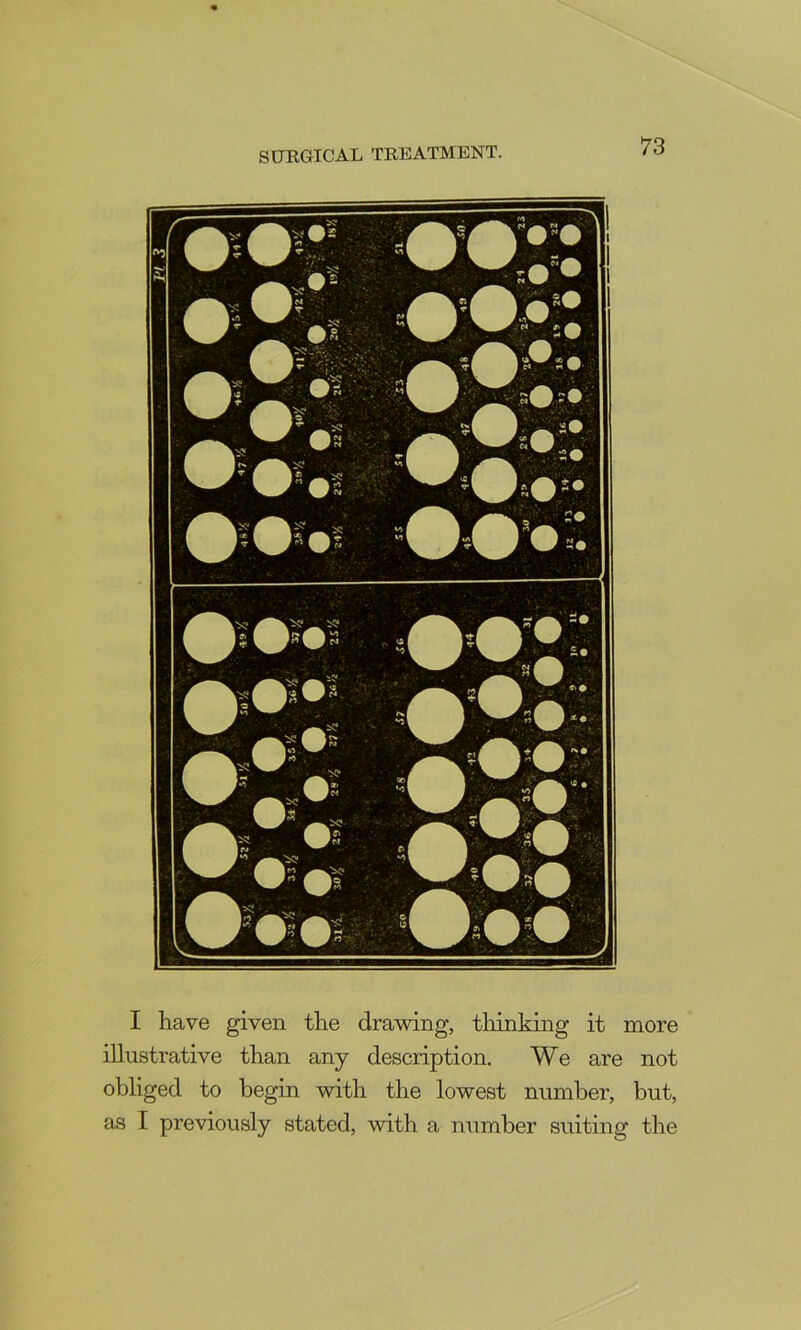 I have given the dravdng, tliinking it more illustrative than any description. We are not obliged to begin with the lowest number, but, as I previously stated, with a number suiting the