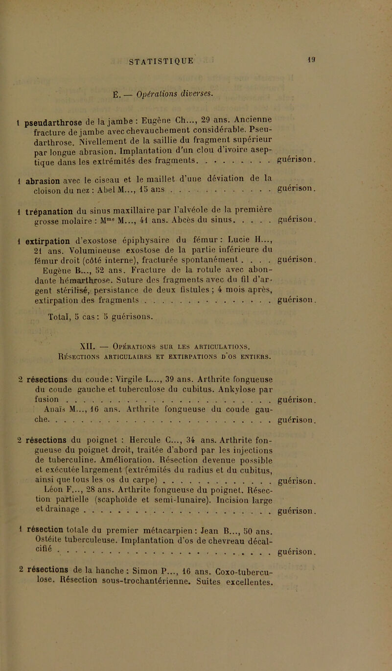 Ë. — Opérations diverses. 1 pseudarthrose de la jambe: Eugène Ch..., 29 ans. Ancienne fracture de jambe avec chevauchement considérable. Pseu- darthrose. Nivellement de la saillie du fragment supérieur par longue abrasion. Implantation d un clou d ivoire asep- tique dans les extrémités des fragments 1 abrasion avec le ciseau et le maillet d une déviation de la cloison du nez : Abel M..., 15 ans 1 trépanation du sinus maxillaire par l’alvéole de la première grosse molaire : Mme M..., 41 ans. Abcès du sinus 1 extirpation d’exostose épiphysaire du fémur: Lucie H..., 21 ans. Volumineuse exostose de la partie inférieure du fémur droit (côté interne), fracturée spontanément .... Eugène B..., 52 ans. Fracture de la rotule avec abon- dante hémarthrose. Suture des fragments avec du fil d’ar- gent stérilisé, persistance de deux fistules ; 4 mois après, extirpation des fragments Total, 5 cas : 5 guérisons. XII. — Opérations sur les articulations. Résections articulaires et extirpations d’os entiers. 2 résections du coude: Virgile L..., 39 ans. Arthrite fongueuse du coude gauche et tuberculose du cubitus. Ankylosé par fusion Anaïs M..., 16 ans. Arthrite fongueuse du coude gau- che 2 résections du poignet : Hercule C..., 34 ans. Arthrite fon- gueuse du poignet droit, traitée d’abord par les injections de tuberculine. Amélioration. Résection devenue possible et exécutée largement (extrémités du radius et du cubitus, ainsi que tous les os du carpe) Léon F..., 28 ans. Arthrite fongueuse du poignet. Résec- tion partielle (scaphoïde et semi-lunaire). Incision large et drainage t résection totale du premier métacarpien: Jean B..., 50 ans. Ostéite tuberculeuse. Implantation d’os de chevreau décal- cifié . . 2 résections de la hanche : Simon P..., 16 ans. Coxo-tubercu- lose. Résection sous-trochantérienne. Suites excellentes. guérison. guérison. guérison. guérison. guérison. guérison. guérison. guérison. guérison.