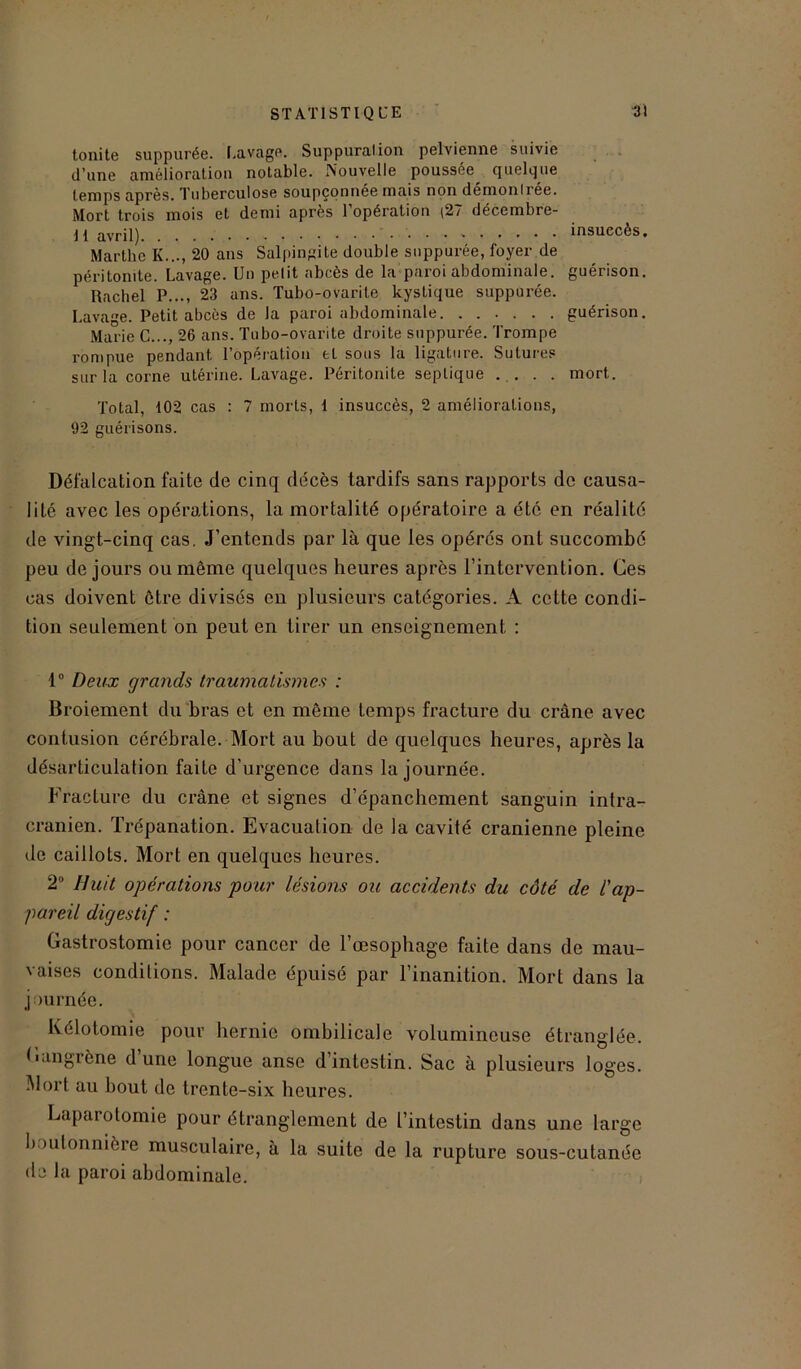 touite suppurée. Lavage. Suppurai ion pelvienne suivie d’une amélioration notable. Nouvelle poussée^ quelque temps après. Tuberculose soupçonnée mais non démonliée. Mort trois mois et demi après l’opération (27 décembre- 11 avril) . insuccès* Marthe K..., 20 ans Salpingite double suppurée, foyer de péritonite. Lavage. Un petit abcès de la paroi abdominale, guérison. Racliel P..., 23 ans. Tubo-ovarite kystique suppurée. Lavage. Petit abcès de la paroi abdominale. ...... guérison. Marie C..., 26 ans. Tubo-ovarite droite suppurée. Trompe rompue pendant l’opération eL sous la ligature. Sutures sur la corne utérine. Lavage. Péritonite septique ..... mort. Total, 102 cas : 7 morts, 1 insuccès, 2 améliorations, 92 guérisons. Défalcation faite de cinq décès tardifs sans rapports de causa- lité avec les opérations, la mortalité opératoire a été en réalité de vingt-cinq cas. J’entends par là que les opérés ont succombe peu de jours ou même quelques heures après l’intervention. Ces cas doivent être divisés en plusieurs catégories. A cette condi- tion seulement on peut en tirer un enseignement : 1° Deux grands traumatismes : Broiement du bras et en même temps fracture du crâne avec contusion cérébrale. Mort au bout de quelques heures, après la désarticulation faite d’urgence dans la journée. Fracture du crâne et signes d’épanchement sanguin intra- crânien. Trépanation. Evacuation de la cavité crânienne pleine de caillots. Mort en quelques heures. 2° Huit opérations pour lésions ou accidents du côté de l'ap- pareil digestif : Gastrostomie pour cancer de l’œsophage faite dans de mau- vaises conditions. Malade épuisé par l’inanition. Mort dans la journée. Kélotomie pour hernie ombilicale volumineuse étranglée. Gangrène dune longue anse d’intestin. Sac à plusieurs loges. Mort au bout de trente-six heures. Laparotomie pour étranglement de l’intestin dans une large boutonnière musculaire, à la suite de la rupture sous-cutanée de la paroi abdominale.