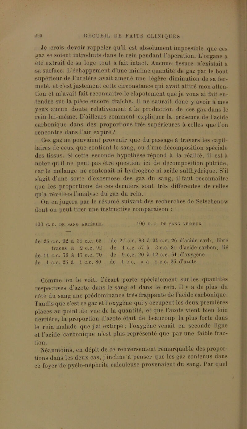 Je crois devoir rappeler qu’il est absolument impossible que ces gaz se soient introduits dans le rein pendant l’opération. L’organe a été extrait de sa loge tout à fait intact. Aucune fissure n'existait à sa surface. L’échappement d’une minime quantité de gaz par le bout supérieur de l’uretère avait amené une légère diminution de sa fer- meté, et c’est justement cette circonstance qui avait attiré mon atten- tion et m’avait fait reconnaître le clapotement que je vous ai fait en- tendre sur la pièce encore fraîche. 11 ne saurait donc y avoir à mes yeux aucun doute relativement à la production de ces gaz dans le rein lui-même. D'ailleurs comment expliquer la présence de l’acide carbonique dans des proportions très supérieures à celles que l’on rencontre dans l’air expiré ? Ces gaz ne pouvaient provenir que du passage à travers les capil- laires de ceux que contient le sang, ou d'une décomposition spéciale des tissus. Si cette seconde hypothèse répond à la réalité, il est à noter qu’il ne peut pas être question ici de décomposition putride, carie mélange ne contenait ni hydrogène ni acide sulfhydrique. S'il s’agit d’une sorte d’exosmose des gaz du sang, il faut reconnaître que les proportions de ces derniers sont très differentes de celles qu’a révélées l’analyse du gaz du rein. On en jugera par le résumé suivant des recherches de Setscheuow dont on peut tirer une instructive comparaison : 100 C. C. DE SANG ARTÉRIEL 100 C. G. DE SANG VEINEUX de 26 c.c. 02 à 31 c.c. 65 traces à 2 c.c. 92 de 11 c.c. 76 à 17 c.c. 70 de 1 c.c. 25 à 1 c.c. 80 de 27 c.c. 83 à 34 c.c. 26 d’acide carb. libre de 1 c.c. 57 à 3 c.c. 81 d’acide carbon, lié de 9 c.c. 20 à 12 c.c. 61 d’oxygène de 1 c.c. » à 1 c.c. 25 d’azote Gomme on le voit, l’écart porte spécialement sur les quantités respectives d’azote dans le sang et dans le rein, Il y a de plus du côté du sang une prédominance très frappante de l’acide carbonique. Tandis que c’est ce gaz et l’oxygène qui y occupent les deux premières places au point de vue de la quantité, et que l’azote vient bien loin derrière, la proportion d’azoLe était de beaucoup la plus forte dans le rein malade que j’ai extirpé ; l’oxygène venait en seconde ligne et l'acide carbonique n’est plus représenté que par une faible frac- tion. Néanmoins, en dépit de ce renversement remarquable des propor- tions dans les deux cas, j’incline à penser que les gaz contenus dans ce foyer de pyélo-néphrite calculeuse provenaient du sang. Par quel