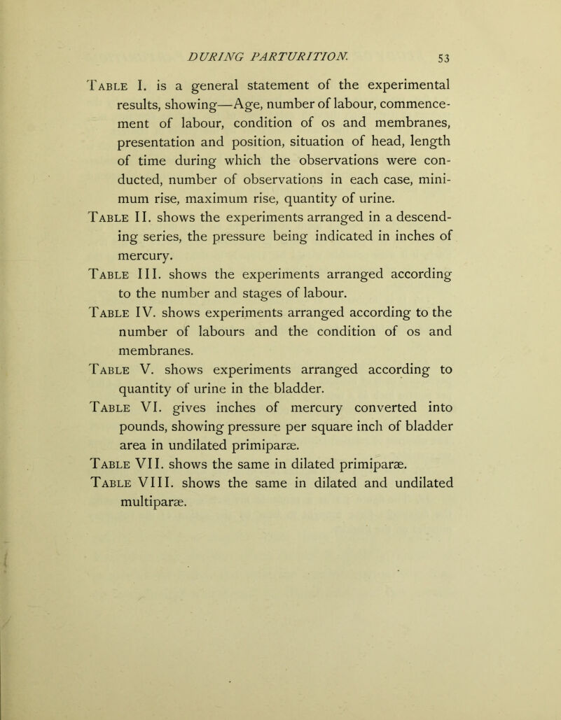 Table I. is a general statement of the experimental results, showing—Age, number of labour, commence- ment of labour, condition of os and membranes, presentation and position, situation of head, length of time during which the observations were con- ducted, number of observations in each case, mini- mum rise, maximum rise, quantity of urine. Table II. shows the experiments arranged in a descend- ing series, the pressure being indicated in inches of mercury. Table III. shows the experiments arranged according to the number and stages of labour. Table IV. shows experiments arranged according to the number of labours and the condition of os and membranes. Table V. shows experiments arranged according to quantity of urine in the bladder. Table VI. gives inches of mercury converted into pounds, showing pressure per square inch of bladder area in undilated primiparae. Table VII. shows the same in dilated primiparae. Table VIII. shows the same in dilated and undilated multiparae.