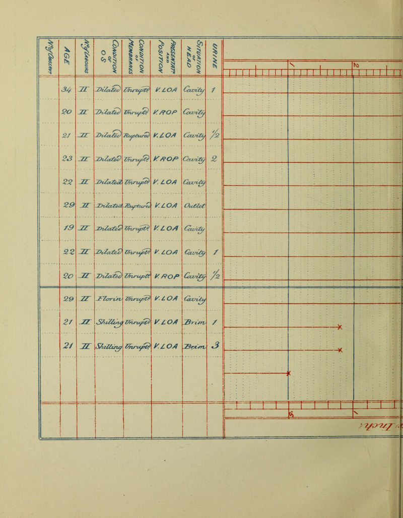 \»M3S90JOqA/ ] §> 0 1 <o<?$ § 1 S $ fc * u n ft M “I i a S i-.i- r. j— -1.11. L ;:iij i ~mrr TTTT a 34 11 nilal&c) zru'up$ y.ion Cxvtlu / 2o nr ZDClafec) l%iruf22 y.pop i7 GuTltL 2/ nr mlalZc) Hzy>6ule<) mon CazsiZy > 23 nr nhZnT) 77nriy2$ kpop Gxzsity £ 22 nr t>t/odeoL Tfiiryotd Y. LOU County 29 nr J>iZa2eii 2£*y?tKj4t Y.LOP Outlet /9 nr SZHlctLe2 Hririyltt fc LOU Gzvily 22 nr Otlalel) ZPis-uft* If. LOU Cavity / 2o Jr\ \nhlcitk2) - Z/fc*-Uf3tt V POP Cavity /% 29 nr nlcrrifly Zfcruftt H.LOH County 2/ nr Smi/rj TTriruft^ 2LOU rtrcrrv / -X 2i nr Slullvuy Z7rircyr&f> 2. LOU rrycm. 3 _y . H ( i t._l::x. i.i l 1 t zX— .1 1 L\ V ! i i