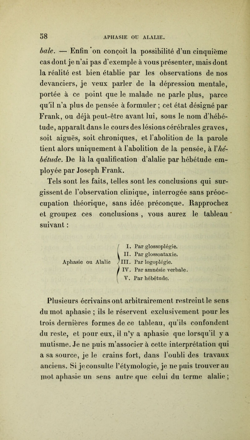 baie. — Enfin ’on conçoit la possibilité d’un cinquième cas dont je n’ai pas d’exemple à vous présenter, mais dont la réalité est bien établie par les observations de nos devanciers, je veux parler de la dépression mentale, portée à ce point que le malade ne parle plus, parce qu'il n’a plus de pensée à formuler ; cet état désigné par Frank, ou déjà peut-être avant lui, sous le nom d’hébé- tude, apparaît dans le cours des lésions cérébrales graves, soit aiguës, soit chroniques, et l’abolition de la parole tient alors uniquement à l’abolition de la pensée, à Y hé- bétude. De là la qualification d’alalie par hébétude em- ployée par Joseph Frank. Tels sont les faits, telles sont les conclusions qui sur- gissent de l’observation clinique, interrogée sans préoc- cupation théorique, sans idée préconçue. Rapprochez et groupez ces conclusions , vous aurez le tableau suivant : / I. Par glossoplégie. I II. Par glossoataxie. Aphasie on Alalie /III. Par logoplégie. / IY. Par amnésie verbale. [ Y. Par hébétude. Plusieurs écrivains ont arbitrairement restreint le sens du mot aphasie ; ils le réservent exclusivement pour les trois dernières formes de ce tableau, qu’ils confondent du reste, et pour eux, il n’y a aphasie que lorsqu’il y a mutisme. Je ne puis m’associer à cette interprétation qui a sa source, je le crains fort, dans l’oubli des travaux anciens. Si je consulte l’étymologie, je ne puis trouver au mot aphasie un sens autre que celui du terme alalie ;