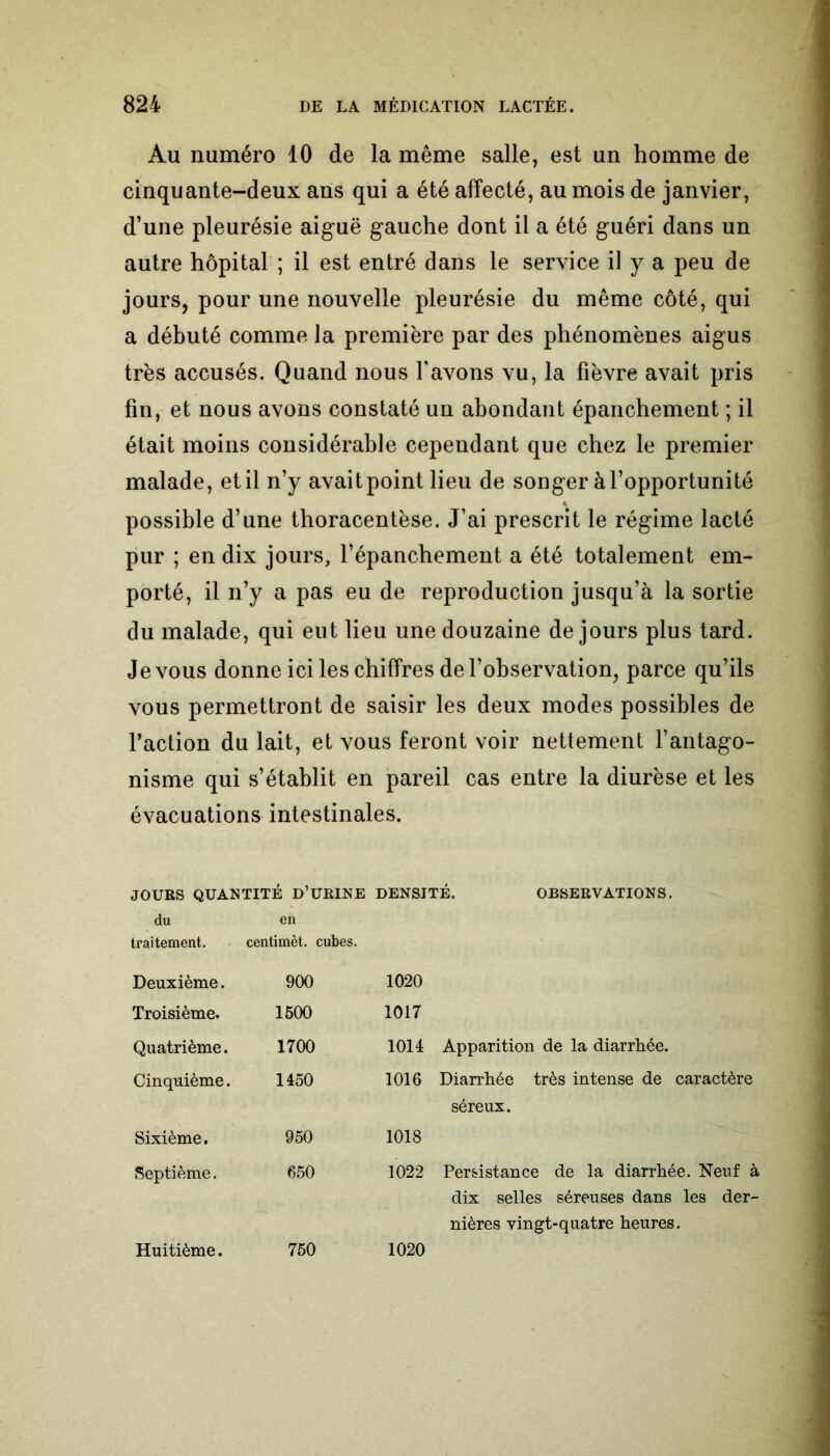 Au numéro 10 de la même salle, est un homme de cinquante-deux ans qui a été affecté, au mois de janvier, d’une pleurésie aiguë gauche dont il a été guéri dans un autre hôpital ; il est entré dans le service il y a peu de jours, pour une nouvelle pleurésie du même côté, qui a débuté comme la première par des phénomènes aigus très accusés. Quand nous l'avons vu, la fièvre avait pris fin, et nous avons constaté un abondant épanchement ; il était moins considérable cependant que chez le premier malade, et il n’y avaitpoint lieu de songer à l’opportunité possible d’une thoracentèse. J’ai prescrit le régime lacté pur ; en dix jours, l’épanchement a été totalement em- porté, il n’y a pas eu de reproduction jusqu’à la sortie du malade, qui eut lieu une douzaine de jours plus tard. Je vous donne ici les chiffres de l’observation, parce qu’ils vous permettront de saisir les deux modes possibles de l’action du lait, et vous feront voir nettement l’antago- nisme qui s’établit en pareil cas entre la diurèse et les évacuations intestinales. JOURS QUANTITÉ D’URINE DENSITÉ. OBSERVATIONS. du en traitement. centimèt. cubes. Deuxième. 900 1020 Troisième. 1500 1017 Quatrième. 1700 1014 Cinquième. 1450 1016 Sixième. 950 1018 Septième. 650 1022 Huitième. 750 1020 Apparition de la diarrhée. Diarrhée très intense de caractère séreux. Persistance de la diarrhée. Neuf à dix selles séreuses dans les der- nières vingt-quatre heures.
