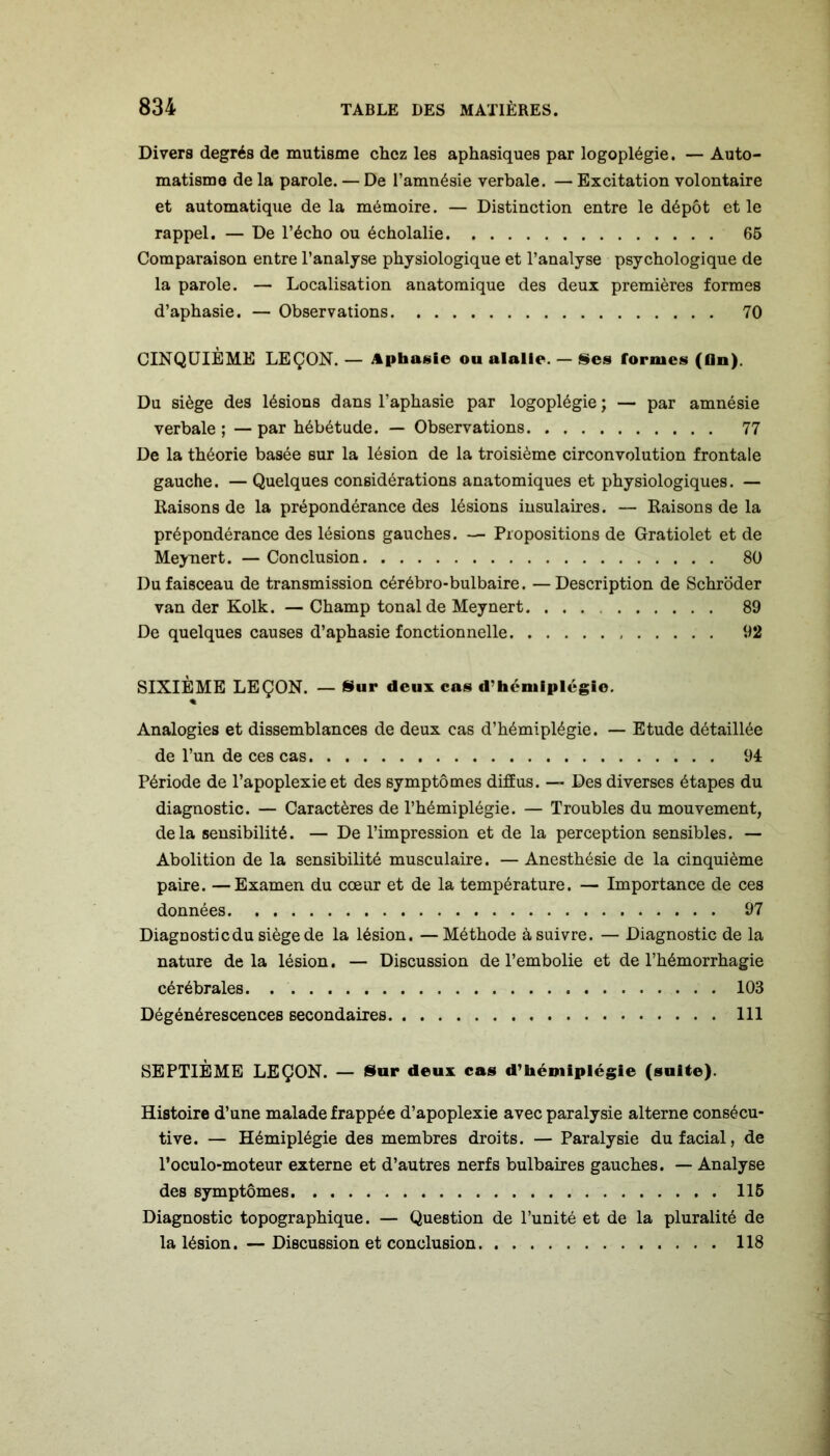 Divers degrés de mutisme chez les aphasiques par logoplégie. — Auto- matisme de la parole. — De l’amnésie verbale. — Excitation volontaire et automatique de la mémoire. — Distinction entre le dépôt et le rappel. — De l’écho ou écholalie 65 Comparaison entre l’analyse physiologique et l’analyse psychologique de la parole. — Localisation anatomique des deux premières formes d’aphasie. — Observations 70 CINQUIÈME LEÇON. — Aphasie ou alalie. — Ses formes (On). Du siège des lésions dans l’aphasie par logoplégie ; — par amnésie verbale; —par hébétude. — Observations 77 De la théorie basée sur la lésion de la troisième circonvolution frontale gauche. — Quelques considérations anatomiques et physiologiques. — Raisons de la prépondérance des lésions insulaires. — Raisons de la prépondérance des lésions gauches. — Propositions de Gratiolet et de Meynert. —Conclusion 80 Du faisceau de transmission cérébro-bulbaire. —Description de Schroder van der Kolk. —Champ tonal de Meynert. ... 89 De quelques causes d’aphasie fonctionnelle 92 SIXIÈME LEÇON. — Sur deux cas d'hémiplégie. % Analogies et dissemblances de deux cas d’hémiplégie. — Etude détaillée de l’un de ces cas 94 Période de l’apoplexie et des symptômes diffus. — Des diverses étapes du diagnostic. — Caractères de l’hémiplégie. — Troubles du mouvement, delà sensibilité. — De l’impression et de la perception sensibles. — Abolition de la sensibilité musculaire. — Anesthésie de la cinquième paire. —Examen du cœur et de la température. — Importance de ces données 97 Diagnostic du siège de la lésion. —Méthode à suivre. — Diagnostic de la nature de la lésion. — Discussion de l’embolie et de l’hémorrhagie cérébrales 103 Dégénérescences secondaires 111 SEPTIÈME LEÇON. — Sur deux cas d'hémiplégie (suite). Histoire d’une malade frappée d’apoplexie avec paralysie alterne consécu- tive. — Hémiplégie des membres droits. — Paralysie du facial, de l’oculo-moteur externe et d’autres nerfs bulbaires gauches. — Analyse des symptômes 116 Diagnostic topographique. — Question de l’unité et de la pluralité de la lésion. — Discussion et conclusion 118