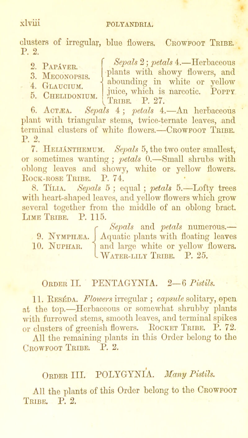 dusters of irregular, blue flowers. Crowfoot Tribe. P. 2. Sepals 2; petals 4.—Herbaceous plants with showy flowers, and abounding in white or yellow juice, which is narcotic. Poppy Tribe. P. 27. 6. Acta;a. Sepals 4 ; petals 4.—An herbaceous plant with triangular stems, twice-ternate leaves, and terminal clusters of white flowers.—Crowfoot Tribe. P. 2. 7. HeliAnthemum. Sepals 5, the two outer smallest, or sometimes wanting ; petals 0.—Small shrubs with oblong leaves and showy, white or yellow flowers. Kock-rose Tribe. P. 74. 8. TfLiA. Sepals 5 ; equal ; petals 5.—Lofty trees with heart-shaped leaves, and yellow flowers which grow several together from the middle of an oblong bract. Lime Tribe. P. 115. {Sepals and petals numerous.— Aquatic plants with floating leaves and large white or yellow flowers. Water-lily Tribe. P. 25. 2. Papaver. 3. Meconopsis. 4. Glauoium. 5. Chelidonium. Order II. PENTAGYNIA. 2—6 Pistils. 11. ResAda. Flowers irregular ; capsule solitary, ©pen at the top.—Herbaceous or somewhat shrubby plants with furrowed stems, smooth leaves, and terminal spikes or clusters of greenish flowers. Rocket Tribe. P. 72. All the remaining plants in this Order belong to the Crowfoot Tribe. P. 2. Order III. POLYGYRIA. Many Pistils. All the plants of this Order belong to the Crowfoot Tribe. P. 2.