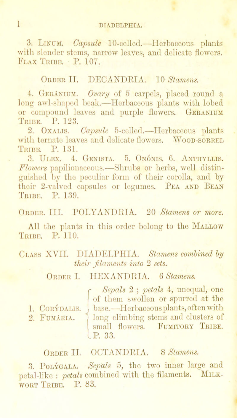 3. Linum. Capsule 10-celled.—Herbaceous plants with slender stems, narrow leaves, and delicate flowers. Flax Tribe. P. 107. Order II. DECAXDRIA. 10 Stamens. 4. Geranium. Ovary of 5 carpels, placed round a long awl-shaped beak.—Herbaceous plants with lobed or compound leaves and purple flowers. Geranium Tribe. P. 123. 2. Ox a lis. Capsule 5-eolled.—Herbaceous plants with ternate leaves and delicate flowers. Wood-sorrel Tribe. P. 131. 3. Ulex. 4. Genista. 5. Ononis. G. Anthyllis. Flowers papilionaceous.—Shrubs or herbs, well distin- guished by the peculiar form of their corolla, and by their 2-valved capsules or legumes. Pea and Bean Tribe. P. 139. Order. III. POLYANDRIA. 20 Stamens or more. All the plants in this order belong to the Mallow Tribe. P. 110. Class XVII. DIADELPHIA. Stamens combined by their filaments into 2 sets. Order I. HEXANDRIA. G Stamens. 1. 2. Corydalis. Fumaria. r Sepals 2 ; petals 4, unequal, one of them swollen or spurred at the base.—Herbaceous pi ants, often with long climbing stems and clusters of small flowers. Fumitory Tribe. vP. 33. Order II. OCTAHDRIA. 8 Stamens. 3. Polygala. Sepals 5, the two inner large and petal-like : petals combined with the filaments. Milk- wort Tribe. P. 83.