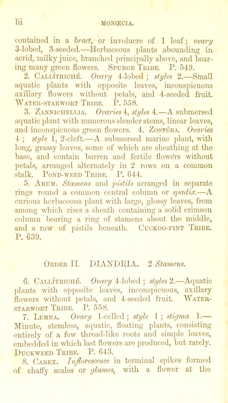 contained in a bract, or involucre of 1 leaf; ovary 3-lobed, 3-seeded.—Herbaceous plants abounding in acrid, milky juice, branched principally above, and bear- ing many green flowers. Spurge Tribe. P. 549. 2. CALiiTRiciiii Ovary 4-lobod ; styles 2.—Small aquatic plants with opposite leaves, inconspicuous axillary flowers without petals, and 4-seeded fruit. Water-star wort Tribe. P. 558. 3. Zannichellia. Ovaries 4, styles 4.—A submersed aquatic plant with numerous slender stems, linear leaves, and inconspicuous green flowers. 4. Zosti'ira. Ovaries 4 ; style 1, 2-cleft.—A submersed marine plant, with long, grassy leaves, some of which are sheathing at the base, and contain barren and fertile flowers without petals, arranged alternately in 2 rows on a common stalk. Pond-weed Tribe. P. 044. 5. Arum. Stamens and pistils arranged in separate rings round a common central column or spadix.—A curious herbaceous plant with large, glossy leaves, from among which rises a sheath containing a solid crimson column bearing a ring of stamens about the middle, and a row of pistils beneath. Cuckoo-pint Tribe. P. 639. Order II. DIANDEIA. 2 Stamens. 6. CaelitrichA Ovary 4-lobed ; styles 2.—Aquatic plants with opposite leaves, inconspicuous, axillary flowers without petals, and 4-seeded fruit. Water- starwort Tribe. P. 558. 7. Lemna. Ovary 1-celled; style 1; stigma 1.— Minute, stemless, aquatic, floating plants, consisting entirely of a few thread-like roots and simple leaves, embedded in which last flowers are produced, but rarely. Duckweed Tribe. P. 043. 8. Carex. Inflorescence in terminal spikes formed of chaffy scales or glumes, with a flower at the