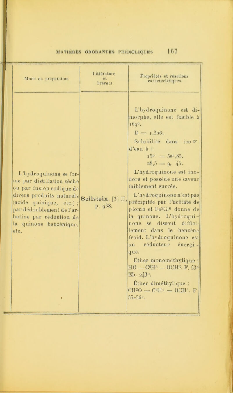 Hi7 Mode de préparation L’hydroquinone se for- me par distillation sèche ou par fusion sodique de divers produits naturels (acide auinique, etc.) par dédoublement de Far butine par réduction de la quinone benzénique, etc. Littérature et brevets Propriétés et réactions caractéristiques Beilstein, [3] II, p. 938. L’hydroquinone est di- morphe, elle est fusible à 169°. t) = 1,326. Solubilité dans 100 &r d’eau à : i5° = 5?r,85. 38,5 = 9, 45. L’hydroquinone est ino dore et possède une saveur faiblement sucrée. L’hydroquinone n’est pas précipitée par l’acétate de plomb et Fe2Cl6 donne de la quinone. L’hydroqui- none se dissout diffici- lement dans le benzène froid. L’hydroquinone est un réducteur énergi que. Éther monométhylique : HO — C6HC — O CH3. F. 53° Eb. 243°. Éther diméthylique : CH3O — Cr’H‘ — OCH3. F 55-56°.