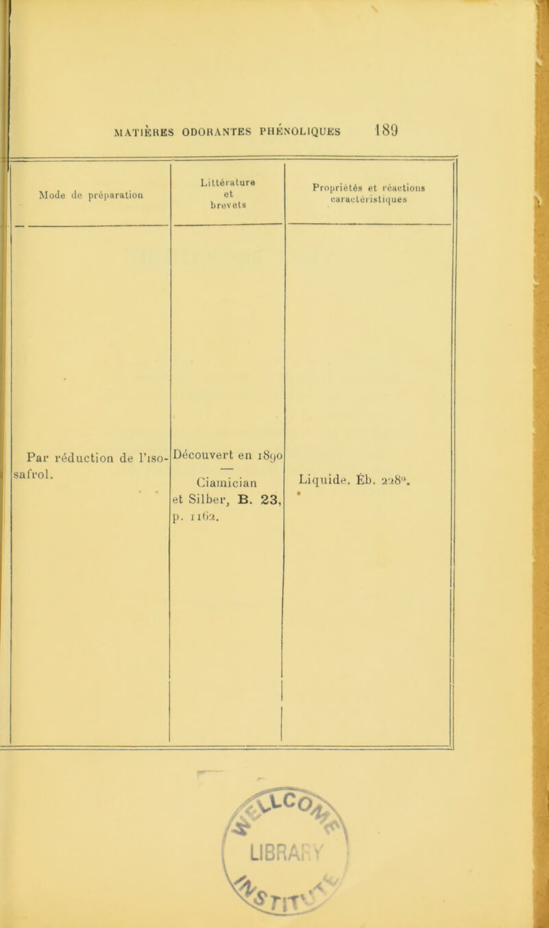 Mode de préparation Littérature et brevets Propriétés et réactions caractéristiques Par réduction de l’iso- ■ safrol. Découvert en 1890 Ciamician et Silber, B. 23, p. Ilt)2. Liquide. Éb. 228°. •