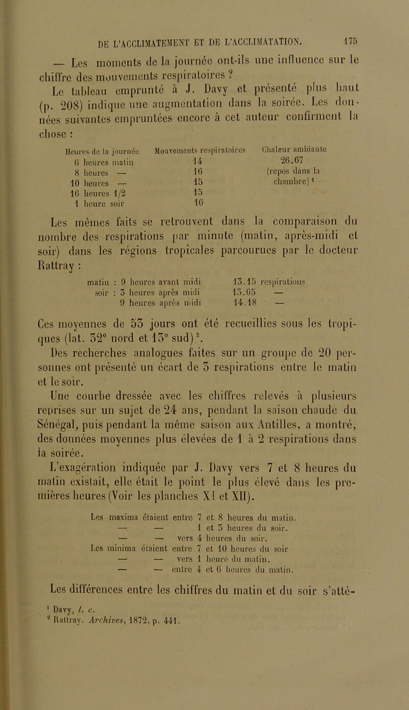 — Les moments de la journée ont-ils une influence sur le chiffre des mouvements respiratoires ? Le tableau emprunté à J. Davy et présenté plus haut (p. 208) indique une augmentation dans la soirée. Les don- nées suivantes empruntées encore à cet auteur confirment la chose : Heures de la journée Mouvements respiratoires Chaleur ambiante (5 heures malin 14 26.07 8 heures — 16 (repos dans la 10 heures — 15 chambre)1 10 heures 1/2 15 1 heure soir 10 Les mêmes faits sc retrouvent dans la comparaiso nombre des respirations par minute (matin, après-midi et soir) dans les régions tropicales parcourues par le docteur Rattray : matin : 9 heures avant midi 13.15 respirations soir : 5 heures après midi 13.05 — 9 heures apres midi 14.18 — Ces moyennes de 55 jours ont été recueillies sous les tropi- ques (lat. 52° nord et 15° sud)2. Des recherches analogues faites sur un groupe de 20 per- sonnes ont présenté un écart de 5 respirations entre le matin et le soir. Une courbe dressée avec les chiffres relevés à plusieurs reprises sur un sujet de 24 ans, pendant la saison chaude du Sénégal, puis pendant la même saison aux Antilles, a montré, des données moyennes plus élevées de 1 à 2 respirations dans la soirée. L'exagération indiquée par J. Davy vers 7 et 8 heures du malin existait, elle était le point le plus élevé dans les pre- mières heures (Voir les planches XI et XII). Les maxima étaient entre 7 et 8 heures du malin. — — 1 et 5 heures du soir. — — vers 4 heures du soir. Les minima étaient entre 7 et 10 heures du soir — — vers 1 heure du malin. — — entre 4 et 0 heures du matin. Les différences entre les chiffres du matin et du soir s’atté- 1 Davy, L c. 4 Rattray. Archives, 1872, p. 441.