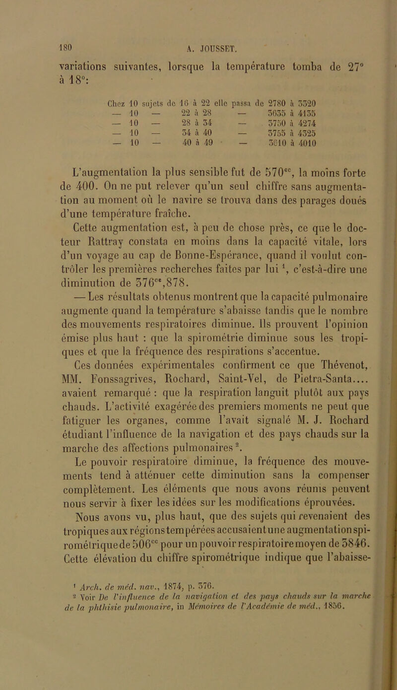 variations suivantes, lorsque la température tomba de 27° à 18°: Chez 10 sujets de 18 à 22 elle passa de 2780 à 3520 — 10 — 22 à 28 — 3033 à 4155 — 10 — 28 à 34 — 3750 à 4274 — 10 — 34 à 40 — 3755 à 4325 — 10 — 40 à 49 — 3010 à 4010 L’augmentalion la plus sensible fut de 570*°, la moins forte de 400. On ne put relever qu’un seul chiffre sans augmenta- tion au moment où le navire se trouva dans des parages doués d’une température fraîche. Cette augmentation est, à peu de chose près, ce que le doc- teur Rattray constata en moins dans la capacité vitale, lors d’un voyage au cap de Bonne-Espérance, quand il voulut con- trôler les premières recherches faites par lui l, c’est-à-dire une diminution de 576°',878. — Les résultats obtenus montrent que la capacité pulmonaire augmente quand la température s’abaisse tandis que le nombre des mouvements respiratoires diminue. Ils prouvent l’opinion émise plus haut : que la spirométrie diminue sous les tropi- ques et que la fréquence des respirations s’accentue. Ces données expérimentales confirment ce que Thévenot, MM. Fonssagrives, Rochard, Saint-Vel, de Pietra-Santa avaient remarqué : que la respiration languit plutôt aux pays chauds. L’activité exagérée des premiers moments ne peut que fatiguer les organes, comme l’avait signalé M. J. Rochard étudiant l’influence de la navigation et des pays chauds sur la marche des affections pulmonaires2. Le pouvoir respiratoire diminue, la fréquence des mouve- ments tend à atténuer cette diminution sans la compenser complètement. Les éléments que nous avons réunis peuvent nous servir à fixer les idées sur les modifications éprouvées. Nous avons vu, plus haut, que des sujets qui revenaient des tropiques aux régionstempérées accusaientune augmentationspi- romélriquede 506cc pour un pouvoir respiratoire moyen de 5846. Cette élévation du chiffre spirométrique indique que l’abaisse- 1 Arch. de méd. nav., 1874, |>. 570. - Voir De l'influence de la navigation et des pays chauds sur la marche de la phthisie pulmonaire, in Mémoires de l'Académie de méd., 1856.