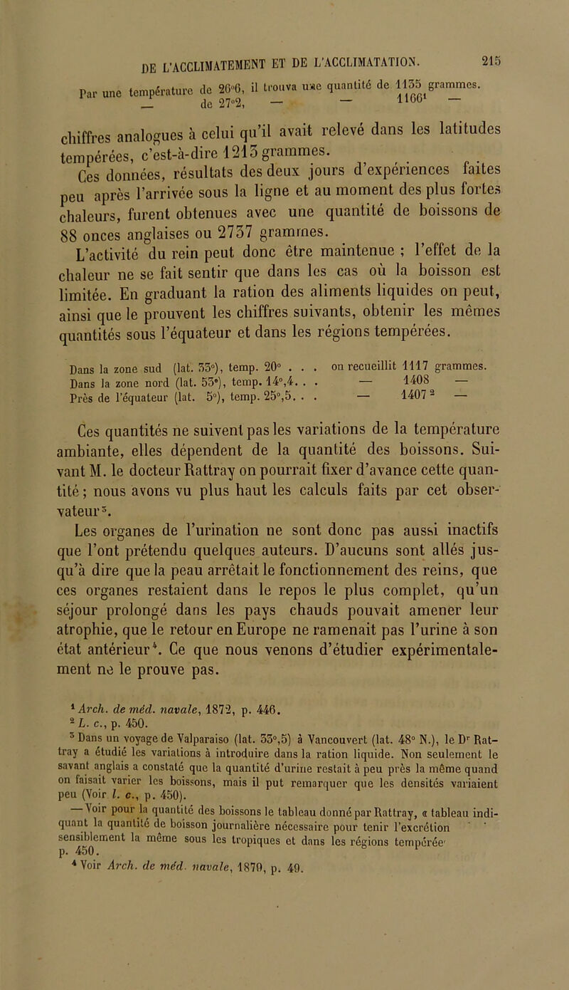 Par une température de 2G0, il trouva use quantité de 1135 grammes. _ de 27°2. — — liuu — chiffres analogues à celui qu’il avait relevé dans les latitudes tempérées, c’est-à-dire 1213 grammes. Ces données, résultats des deux jours d’expériences faites peu après l’arrivée sous la ligne et au moment des plus fortes chaleurs, furent obtenues avec une quantité de boissons de 88 onces anglaises ou 2757 grammes. L’activité du rein peut donc être maintenue ; l’effet de la chaleur ne se fait sentir que dans les cas où la boisson est limitée. En graduant la ration des aliments liquides on peut, ainsi que le prouvent les chiffres suivants, obtenir les mêmes quantités sous l’équateur et dans les régions tempérées. Dans la zone sud (lat. 55°), temp. 20° . . . on recueillit 1117 grammes. Dans la zone nord (lat. 55*), temp. 14°,4. . . — 1408 Près de l’équateur (lat. 5°), temp. 25°,5. . . — 1407 1 2 — Ces quantités ne suivent pas les variations de la température ambiante, elles dépendent de la quantité des boissons. Sui- vant M. le docteur Rattray on pourrait fixer d’avance cette quan- tité ; nous avons vu plus haut les calculs faits par cet obser- vateur3. Les organes de l’urination ne sont donc pas aussi inactifs que l’ont prétendu quelques auteurs. D’aucuns sont allés jus- qu’à dire que la peau arrêtait le fonctionnement des reins, que ces organes restaient dans le repos le plus complet, qu’un séjour prolongé dans les pays chauds pouvait amener leur atrophie, que le retour en Europe ne ramenait pas l’urine à son état antérieur4. Ce que nous venons d’étudier expérimentale- ment ne le prouve pas. 1 Arch. de méd. navale, 1872, p. 446. 2 L. c.,p. 450. a Dans un voyage de Valparaiso (lat. 55°,5) à Vancouvert (lat. 48° N.), le Dr Rat- tray a étudié les variations à introduire dans la ration liquide. Non seulement le savant anglais a constaté que la quantité d’urine restait à peu près la même quand on faisait varier les boissons, mais il put remarquer que les densités variaient peu (Voir l. c., p. 450). Voir pour la quantité des boissons le tableau donné par Rattray, « tableau indi- quant la quantité de boisson journalière nécessaire pour tenir l’excrétion sensiblement la meme sous les tropiques et dans les régions tempérée' p. 450. 4 Voir Arch. de méd■ navale, 1870, p. 49.