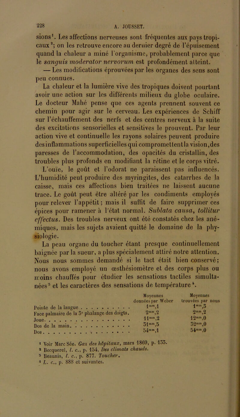 sions1 *. Les affections nerveuses sont fréquentes aux pays tropi- caux*; on les retrouve encore au dernier degré de l’épuisement quand la chaleur a miné l'organisme, probablement parce que le sanguis moderator nervorum est profondément al teint. — Les modifications éprouvées par les organes des sens sont peu connues. La chaleur et la lumière vive des tropiques doivent pourtant avoir une action sur les différents milieux du globe oculaire. Le docteur Mahé pense que ces agents prennent souvent ce chemin pour agir sur le cerveau. Les expériences de Schiff sur réchauffement des nerfs et des centres nerveux à la suite des excitations sensorielles et sensitives le prouvent. Par leur action vive et continuelle les rayons solaires peuvent produire desinflammations superficielles qui comprometlentla vision,des paresses de l’accommodation, des opacités du cristallin, des troubles plus profonds en modifiant la rétine et le corps vitré. L’ouïe, le goût et l’odorat ne paraissent pas influencés. L’humidité peut produire des mvringites, des catarrhes de la caisse, mais ces affections bien traitées ne laissent aucune trace. Le goût peut être altéré par les condiments employés pour relever l’appétit ; mais il suffit de faire supprimer ces épices pour ramener à l'état normal. Sublata causa, tollitur effectus. Des troubles nerveux ont été constatés chez les ané- miques, mais les sujets avaient quitté le domaine de la phy- siologie. La peau organe du toucher étant presque continuellement baignée par la sueur, a plus spécialement attiré notre attention. Nous nous sommes demandé si le tact était bien conservé; nous avons employé un oesthésiomètre et des corps plus ou moins chauffés pour étudier les sensations tactiles simulta- nées3 et les caractères des sensations de température4. Moyennes données par Weber Pointe de la langue Face palmaire de la 3° phalange des doigts. 2mn,,2 Joue UB,m.2 Dos de la main 51mm,5 Dos 54mm,l Moyennes trouvées par nous 1mm,5 2mm,2 12mm,0 52,0 54mm,0 1 Voir Marc Sée. Gaz des hôpitaux, mars 1869, p. 133. * Becquerel, l. c., p. 154. Des climats chauds. 3 Beaunis, L c., p. 877. Toucher, 4 L. c., p. 888 et suivanles.