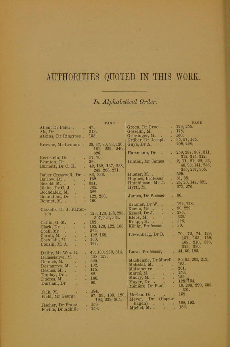 AUTHORITIES QUOTED IN THIS WORK. Allen, Dr Peter . Alt, Dr Atkins, Dr Ringrose . Browne, Mr Lennox . Bernstein, Dr Brunton, Dr Burnett, Dr C. H. Baber Cresswell, Dr . Barlow, Dr . Bezold, M. . Blake, Dr C. J. . Bochdalek, M. Bonnafont, Dr Bonnet, M. . Cassells, Dr J. Patter- son . Catlin, G. M. Clark, Dr . Cock, Mr Comil, M. . Costelain, M. Cousin, M. A. Dalby, Mr Win. B. Delassiauve, M. . Denuce, M. Desmarres, M. Desnos, M. . Duplay, Dr . Ducros, M. . Durham, Dr Fick, M. Field, Mr George Fischer, Dr Franz Foville, Dr Achille In Alphabetical Order. PAGE 47. 313. 155. 29, 47, 80, 93,120, 161, 239, 240, 326. 37, 70. 36. 42,132, 137, 238, 243, 263, 271. 83, 336. 162. 331. 265. 322. 122, 238. 160. 126, 128,183,295, 307, 324, 334. 182 102,’ 120, 122, 166. 322. 122,168. 160. 194. 49, 139, 239, 314. 158, 159. 329. 192. 175. 82. 160. 90. 184. 97, 99, 100, 120, 124, 239, 305. 158 158. PAGE Green, Dr Orne . 129, 255. Gosselin, M. 178. Griesinger, M. . 160. Gruber, Dr Joseph 35, 57, 165. Guye, Dr A. 208, 298. Hartmann, Dr . 259, 287, 307. 311, 312, 315, 322. Hinton, Mr James 2, 11, 21, 22. 33, 46,96, 141, 236, 256, 267, 305. Hueter, M. . 329. Hughes, Professor 31, 38. Hutchinson, Mr J. 24, 26,147, 321. Hyrtl, M. 273, 276. James, Dr Prosser 80. Kramer, Dr W. . 122,128. Keene, Mr . 90, 229. Kessel, Dr J. 286. Klebs, M. . 330.' Knapp, H. . 326. Kbnig, Professor 30. Lowenberg, Dr B. 70, 72, 74, 129, 131, 133, 159, 168, 210, 328, 329, 330. Lucre, Professor, 44, 50,185. Mackenzie, Dr Morell. 80, 95, 203, 212. Maissiat, M. 183. Malsoneuve 201. March, M. . 159. Maury, M. . Mayer, Dr . 159. . 128,134. Mcnibre, Dr Paul 10, 298, 299, 300 301. Merlan, Dr . Meyer, Dr (Copen- 159. hagen) . 1 Michel, M. . 168, 192. 1S9.