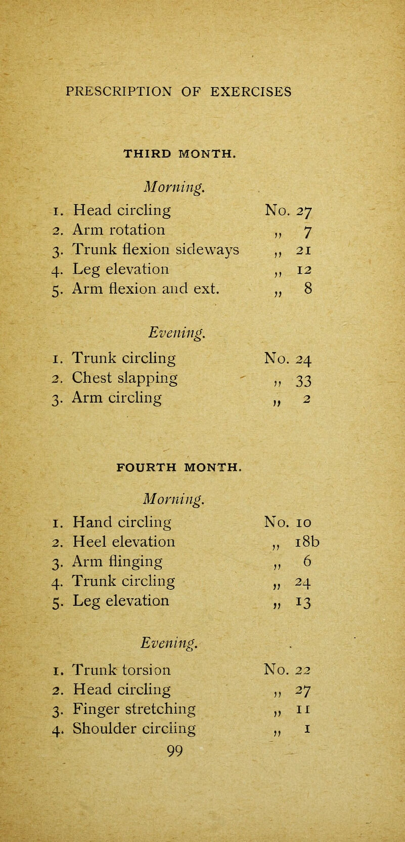 THIRD MONTH. M orning. 1. Head circling 2. Arm rotation 3. Trunk flexion sideways 4. Leg elevation 5. Arm flexion and ext. Evening. 1. Trunk circling No. 24 2. Chest slapping h 33 3. Arm circling ft 2 FOURTH MONTH. Morning. 1. Hand circling No. 10 2. Heel elevation „ 18b 3- Arm flinging 6 4- Trunk circling 24 5- Leg elevation » 13 Evening. 1. Trunk torsion No. 22 2. Head circling ,, 27 3. Finger stretching „ 11 4. Shoulder circling „ 1 99 No. 27 » 7 » 21