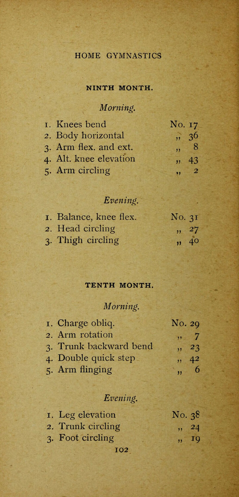 NINTH MONTH. Morning. I. Knees bend No. 2. Body horizontal V 3- Arm flex, and ext. n 4- Alt. knee elevation n 5- Arm circling •> Evening. 1. Balance, knee flex. No. 2. Head circling >> 3- Thigh circling TENTH MONTH. M orning. 1. Charge obliq. No. 2. Arm rotation 3. Trunk backward bend V 4. Double quick step M 5. Arm flinging )) Evening. 1. Leg elevation No, 2. Trunk circling >7 3. Foot circling V 17 36 8 43 2 3i 27 40 29 7 23 42 6 3* 24 T9