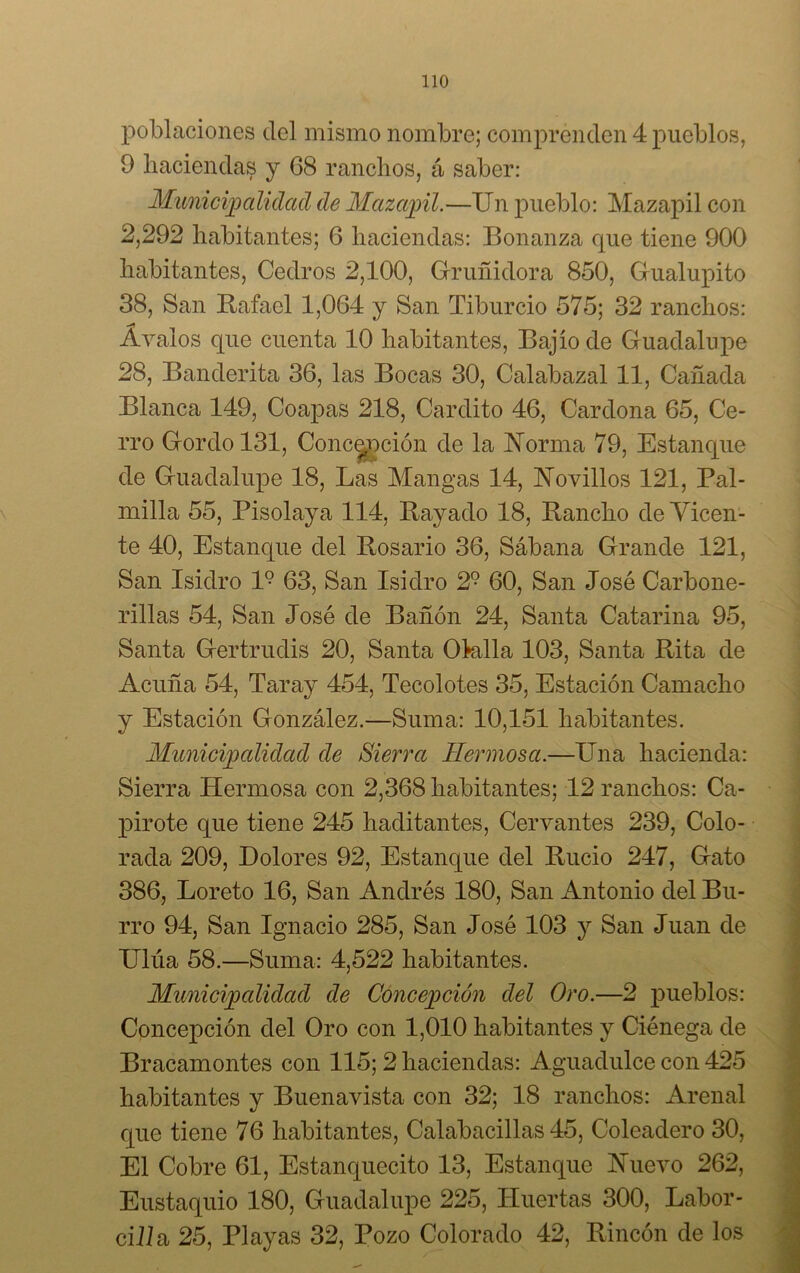 poblaciones del mismo nombre; comprenden 4 pueblos, 9 haciendas y 68 ranchos, á saber: Municipalidad de Mazapil.—Un pueblo: Mazapil con 2,292 habitantes; 6 haciendas: Bonanza cpie tiene 900 habitantes, Cedros 2,100, Gruñidora 850, Gualupito 38, San Rafael 1,064 y San Tiburcio 575; 32 ranchos: .-9 Avalos que cuenta 10 habitantes, Bajio de Guadalupe 28, Banderita 36, las Bocas 30, Calabazal 11, Cañada Blanca 149, Coapas 218, Cardito 46, Cardona 65, Ce- rro Gordo 131, Concepción de la Norma 79, Estanque de Guadalupe 18, Las Mangas 14, Novillos 121, Pal- milla 55, Pisolaya 114, Rayado 18, Rancho de Vicen- te 40, Estanque del Rosario 36, Sábana Grande 121, San Isidro l9 63, San Isidro 29 60, San José Carbone- rillas 54, San José de Bañón 24, Santa Catarina 95, Santa Gertrudis 20, Santa Olalla 103, Santa Rita de Acuña 54, Taray 454, Tecolotes 35, Estación Camacho y Estación González.—Suma: 10,151 habitantes. Municipalidad de Sierra Hermosa.—Una hacienda: Sierra Hermosa con 2,368 habitantes; 12 ranchos: Ca- pirote que tiene 245 habitantes, Cervantes 239, Colo- rada 209, Dolores 92, Estanque del Rucio 247, Gato 386, Loreto 16, San Andrés 180, San Antonio del Bu- rro 94, San Ignacio 285, San José 103 y San Juan de Uliia 58.—Suma: 4,522 habitantes. Municipalidad de Concepción del Oro.—2 pueblos: Concepción del Oro con 1,010 habitantes y Ciénega de Bracamontes con 115; 2 haciendas: Aguadulce con 425 habitantes y Buenavista con 32; 18 ranchos: Arenal que tiene 76 habitantes, Calabacillas 45, Coleadero 30, El Cobre 61, Estanquecito 13, Estanque Nuevo 262, Eustaquio 180, Guadalupe 225, Huertas 300, Labor- ciila 25, Playas 32, Pozo Colorado 42, Rincón de los