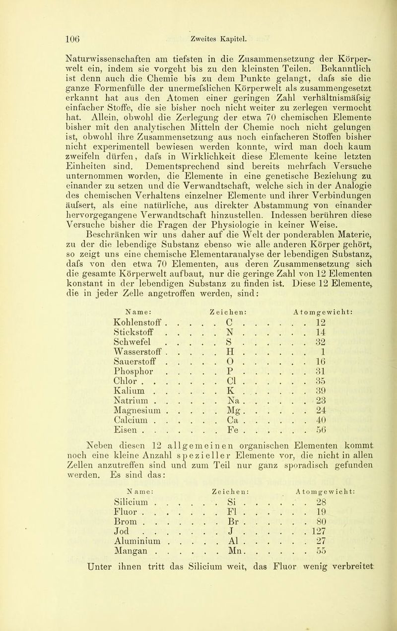 Naturwissenschaften am tiefsten in die Zusammensetzung der Körper- welt ein, indem sie vergeht bis zu den kleinsten Teilen. Bekanntlich ist denn auch die Chemie bis zu dem Punkte gelangt, dafs sie die ganze Formenfülle der unermefslichen Körperwelt als zusammengesetzt erkannt hat aus den Atomen einer geringen Zahl verhältnismäfsig einfacher Stoffe, die sie bisher noch nicht weiter zu zerlegen vermocht hat. Allein, obwohl die Zerlegung der etwa 70 chemischen Elemente bisher mit den analytischen Mitteln der Chemie noch nicht gelungen ist, obwohl ihre Zusammensetzung aus noch einfacheren Stoffen bisher nicht experimentell bewiesen werden konnte, wird man doch kaum zweifeln dürfen, dafs in Wirklichkeit diese Elemente keine letzten Einheiten sind. Dementsprechend sind bereits mehrfach Versuche unternommen worden, die Elemente in eine genetische Beziehung zu einander zu setzen und die Verwandtschaft, welche sich in der Analogie des chemischen Verhaltens einzelner Elemente und ihrer Verbindungen äufsert, als eine natürliche, aus direkter Abstammung von einander hervorgegangene Verwandtschaft hinzustellen. Indessen berühren diese Versuche bisher die Fragen der Physiologie in keiner Weise. Beschränken wir uns daher auf die Welt der ponderablen Materie, zu der die lebendige Substanz ebenso wie alle anderen Körper gehört, so zeigt uns eine chemische Elementaranalyse der lebendigen Substanz,, dafs von den etwa 70 Elementen, aus deren Zusammensetzung sich die gesamte Körperwelt auf baut, nur die geringe Zahl von 12 Elementen konstant in der lebendigen Substanz zu finden ist. Diese 12 Elemente,, die in jeder Zelle angetroffen werden, sind: N ame: Zeichen: Atomgewicht: Kohlenstoff . . . . . c . . .... 12 Stickstoff . . . . N . . .... 14 Schwefel . . . . S . . .... 32 Wasserstoff . . . . . H . . .... 1 Sauerstoff . . . . . 0 . . .... 16 Phosphor . . . . P . . .... 31 Chlor . .... CI . . .... 35 Kalium . . . . . K . . .... 39 Natrium . .... Na . . .... 23 Magnesium . .... Mg. . .... 24 Calcium . .... Ca . . .... 40 Eisen . .... Fe . . .... 56 Neben diesen 12 allgemeinen organischen Elementen kommt noch eine kleine Anzahl spezieller Elemente vor, die nicht in allen Zellen anzutreffen sind und zum Teil nur ganz sporadisch gefunden werden. Es sind das: Name: Zeichen: Atomgewicht: Silicium Si 28 Fluor Fl 19 Brom Br 80 Jod J 127 Aluminium Al 27 Mangan Mn 55 Unter ihnen tritt das Silicium weit, das Fluor wenig verbreitet
