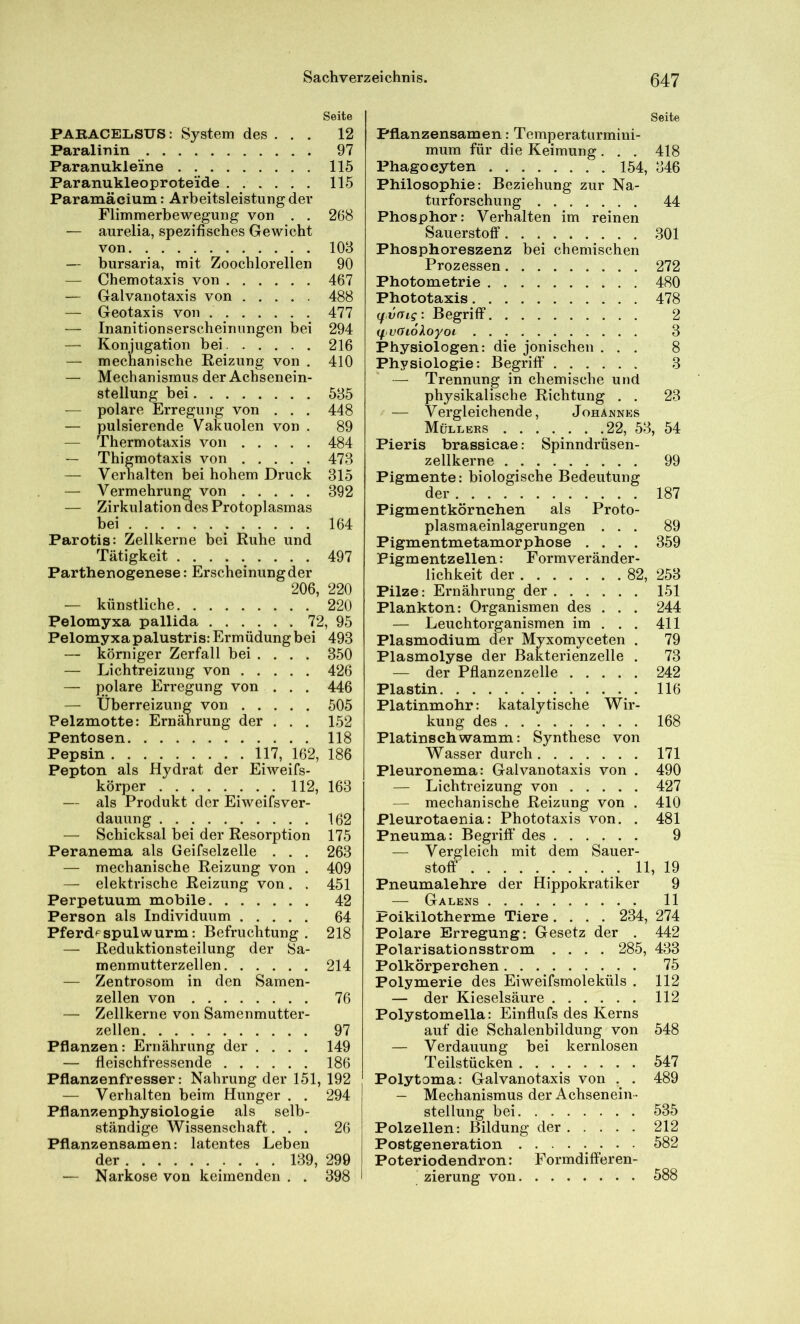Seite PARACELSUS: System des . . . 12 Paralinin 97 Paranukleine 115 Paranukleoproteide 115 Paramäcium: Arbeitsleistung der Flimmerbewegung von . . 268 — aurelia, spezifisches Gewicht von 108 — bursaria, mit Zoochlorellen 90 — Chemotaxis von 467 — Galvanotaxis von 488 — Geotaxis von 477 — Inanitionserscheinungen bei 294 — Konjugation bei 216 — mechanische Reizung von . 410 — Mechanismus der Achsenein- stellung bei 585 — polare Erregung von . . . 448 — pulsierende Vakuolen von . 89 — Thermotaxis von 484 — Thigmotaxis von 478 — Verhalten bei hohem Druck 815 — Vermehrung von 892 — Zirkulation des Protoplasmas bei 164 Parotis: Zellkerne bei Ruhe und Tätigkeit 497 Parthenogenese: Erscheinung der 206, 220 — künstliche 220 Pelomyxa pallida 72, 95 Pelomyxapalustris; Ermüdung bei 498 — körniger Zerfall bei .... 350 — Lichtreizung von 426 — polare Erregung von . . . 446 — Überreizung von 505 Pelzmotte: Ernährung der . . . 152 Pentosen 118 Pepsin 117, 162, 186 Pepton als Hydrat der Eiweifs- körper 112, 168 — als Produkt der Eiweifsver- dauung 162 — Schicksal bei der Resorption 175 Peranema als Geifselzelle . . . 263 — mechanische Reizung von . 409 — elektrische Reizung von. . 451 Perpetuum mobile 42 Person als Individuum 64 Pferd^spulwurm: Befruchtung . 218 — Reduktionsteilung der Sa- menmutterzellen 214 — Zentrosom in den Samen- zellen von 76 — Zellkerne von Samenmutter- zellen 97 Pflanzen: Ernährung der .... 149 — fleischfressende 186 Pflanzenfresser: Nahrung der 151, 192 — Verhalten beim Hunger . . 294 Pflanzenphysiologie als selb- ständige Wissenschaft... 26 Pflanzensamen: latentes Leben der 189, 299 — Narkose von keimenden . . 898 Seite Pflanzensamen: Temperaturmini- mum für die Keimung. . . 418 Phagocyten 154, 846 Philosophie: Beziehung zur Na- turforschung 44 Phosphor: Verhalten im reinen Sauerstoff .801 Phosphoreszenz bei chemischen Prozessen 272 Photometrie 480 Phototaxis 478 if vrsig : Begriff 2 (f.vOioXoyot 3 Physiologen: die jonischen ... 8 Physiologie: Begriff 3 — Trennung in chemische und physikalische Richtung . . 23 — Vergleichende, Johannes Möllers 22, 58, 54 Pieris brassicae: Spinndrüsen- zellkerne 99 Pigmente: biologische Bedeutung der 187 Pigmentkörnchen als Proto- plasmaeinlagerungen ... 89 Pigmentmetamorphose .... 359 Pigmentzellen: Formveränder- lichkeit der 82, 258 Pilze: Ernährung der 151 Plankton: Organismen des . . . 244 — Leuchtorganismen im . . . 411 Plasmodium der Myxomyceten . 79 Plasmolyse der Bakterienzelle . 73 — der Pflanzenzelle 242 Plastin 116 Platinmohr: katalytische Wir- kung des 168 Platins eh wamm: Synthese von Wasser durch 171 Pleuronema: Galvanotaxis von . 490 — Lichtreizung von 427 — mechanische Reizung von . 410 Pleurotaenia: Phototaxis von. . 481 Pneuma: Begriff’ des 9 — Vergleich mit dem Sauer- stoff 11, 19 Pneumalehre der Hippokratiker 9 — Galens 11 Foikilotherme Tiere .... 234, 274 Polare Erregung; Gesetz der . 442 Polarisationsstrom .... 285, 433 Polkörperchen 75 Polymerie des Eiweifsmoleküls . 112 — der Kieselsäure 112 Polystomella: Einflufs des Kerns auf die Schalenbildung von 548 — Verdauung bei kernlosen Teilstücken 547 Polytoma: Galvanotaxis von . . 489 — Mechanismus der Achsenein- Stellung bei 535 Polzellen: Bildung der 212 Postgeneration ........ 582 Poteriodendron: Formdifferen- zierung von 588