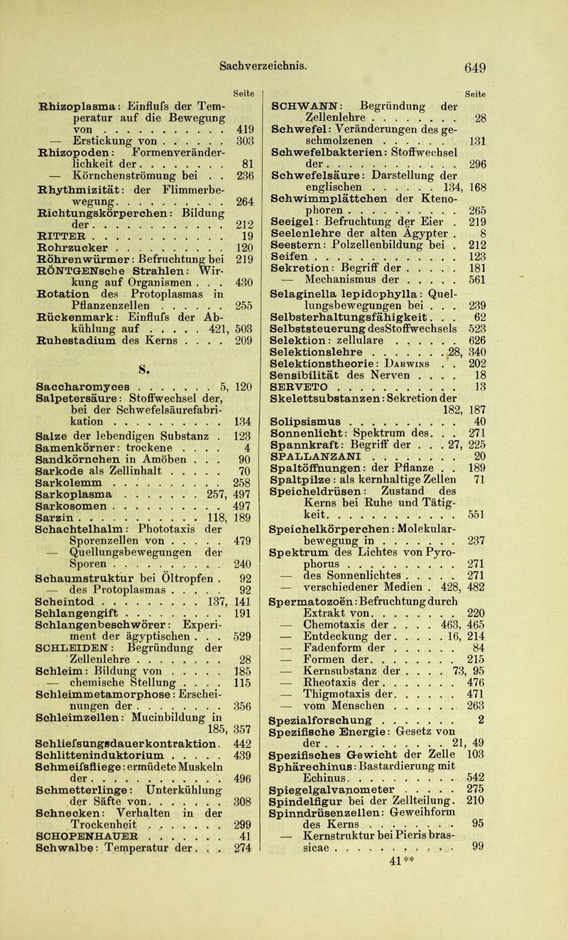 Seite Rhizoplasma: Einflufs der Tem- peratur auf die Bewegung von 419 — Erstickung von 303 Rhizopoden: Formenveränder- lichkeit der 81 — Körnchenströmung bei . . 236 Rhythmizität: der Flimmerbe- wegung 264 Richtungskörperchen: Bildung der 212 RITTER 19 Rohrzucker 120 Röhren Würmer: Befruchtung bei 219 RÖNTGENsche Strahlen: Wir- kung auf Organismen . . . 430 Rotation des Protoplasmas in Pflanzenzellen 255 Rückenmark: Einflufs der Ab- kühlung auf 421, 503 Ruhestadium des Kerns .... 209 S. Saccharomyces 5, 120 Salpetersäure: Stoffwechsel der, bei der Schwefelsäurefabri- kation 134 Salze der lebendigen Substanz . 123 Samenkörner: trockene .... 4 Sandkörnchen in Amöben ... 90 Sarkode als Zellinhalt 70 Sarkolemm 258 Sarkoplasma 257, 497 Sarkosomen 497 Sarzin 118, 189 Schachtelhalm: Phototaxis der Sporenzellen von 479 — Quellungsbewegungen der Sporen 240 Schaumstruktur bei Öltropfen . 92 — des Protoplasmas 92 Scheintod 137, 141 Schlangengift 191 Schlangenbeschwörer: Experi- ment der ägyptischen . . . 529 SCHLEIDEN: Begründung der Zellenlehre 28 Schleim: Bildung von 185 — chemische Stellung .... 115 Schleimmetamorphose: Erschei- nungen der 356 Schleimzellen: Mucinbildung in 185, 357 Schliefsungadauer kontraktion. 442 Schlitteninduktorium 439 Schmeifsfliege: ermüdete Muskeln der 496 Schmetterlinge: Unterkühlung der Säfte von .308 Schnecken: Verhalten in der Trockenheit 299 SCHOPENHAUER 41 Schwalbe: Temperatur der. . , 274 Seite SCHWANN: Begründung der Zellenlehre 28 Schwefel: Veränderungen des ge- schmolzenen 131 Schwefelbakterien: Stoffwechsel der 296 Schwefelsäure: Darstellung der englischen 134, 168 Schwimmplättchen der Kteno- phoren 265 Seeigel: Befruchtung der Eier . 219 Seelenlehre der alten Ägypter . 8 Seestern: Polzellenbildung bei . 212 Seifen 123 Sekretion: Begriff“ der 181 — Mechanismus der 561 Selaginella lepidophylla: Quel- lungsbewegungen bei . . . 239 Selbsterhaltungsfähigkeit... 62 Selbststeuerung desStoffwechsels 523 Selektion: zellulare 626 Selektionslehre 28, 340 Selektionstheorie: Darwins . . 202 Sensibilität des Nerven .... 18 SERVETO • • • Skelettsubstanzen: Sekretion der 182, 187 Solipsismus 40 Sonnenlicht: Spektrum des. . . 271 Spannkraft: Begriff der . . .27, 225 SPALLANZANI 20 Spaltöffnungen: der Pflanze . . 189 Spaltpilze: als kernhaltige Zellen 71 Speicheldrüsen: Zustand des Kerns bei Ruhe und Tätig- keit 551 Speichelkörperchen: Molekular- bewegung in 237 Spektrum des Lichtes vonPyro- phorus 271 — des Sonnenlichtes 271 — verschiedener Medien . 428, 482 Spermatozoen: Befruchtung durch Extrakt von 220 — Chemotaxis der .... 463, 465 — Entdeckung der 16, 214 — Fadenform der 84 — Formen der 215 — Kernsubstanz der .... 73, 95 — Rheotaxis der 476 — Thigmotaxis der 471 — vom Menschen 263 Spezialforschung 2 Spezifische Energie: Gesetz von Sphärechinus: Bastardierung mit Echinus 542 Spiegelgalvanometer 275 Spindelfigur bei der Zellteilung. 210 Spinndrüsenzellen: Geweihform des Kerns ........ 95 — Kernstruktur bei Pieris bras- sicae 99 41 **