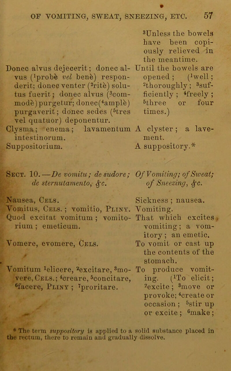 Donee alvus dejecerit; donee al- vus (’probfe vel benb) respon- derit; donee venter (^ritb) solu- tus fuerit; donee alvus (®eom- mod6)purgetur; donee('‘amplfe) puvgaverit; donee sedes (^tres vel quatuor) deponentur. Clysma; enema; lavamentum intestinorum. Suppositorium. ^Unless tbe bowels have been eopi- ously relieved in the meantime. Until the bowels are opened; (Hvell; ^thoroughly; ^suf- ficiently ; ^freely ; ^three or four times.) A elyster; a lave- ment. A suppository.* Sect. 10.—De vomitu; desudore; de sternutamento, ^c. Of Vomiting; of Sweat; of Sneezing, ^c. Nausea, Cels. Vomitus, Cels. ; vomitio, Pliny. Quod exeitat vomitum ; vomito- rium; emetieum. Vomere, evomere, Cels. Vomitum ^elieere, ^excitare, ®mo- vere,CELs.; ^creare, ^coneitare, ®faeere, Pliny ; ’proritare. Siekness; nausea. Vomiting. That whieh exeites# vomiting; a vom- itory ; an emetie. To vomit or oast up the eontents of the stomaeh. To produee vomit- ing. (^To elieit; ^exoite; ®move or provoke; ^create or oceasion ; ®stir up or exeite ; ®make; * The term mpposilnry is applied to a solid substance placed in the rectum, there to remain and gradually dissolve.