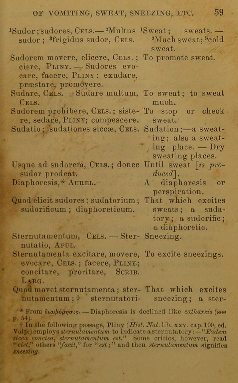 'Sudor;sudores, Cels.— 'Sweat; sweats.— sudor; ®frigidus sudor, Cels. ^jyjuch sweat; ^cold sweat. Sudorem movere, elicere, Cels. ; To promote sweat, ciere, Flint. — Sudores evo- care, facere, Pliny : exudare, pracstare, promdvere. Sudare, Cels. — Sudare multum, To sweat; to sweat Cels. ^ much. Sudorem prohibere, Cels.; siste- To Stop or check re, sedare, Pliny; compescere. sweat. Sudatio;/sudationes siccae, Cels. Sudation;—a sweat- • ing; also a sweat- . ing place. — Dry sweating places. Usque ad sudorem, Cels. ; donee Until sweat [is pro- sudor prodeat. diiced'\. Diaphoresis,* Aurel. A diaphoresis or perspiration. Quod elicit sudores! sudatorium ; That which excites sudorificum ; diaphoreticum. sweats; a suda- tory; a sudorific;, a diaphoretic. Slernutamentum, Cels. — Ster- Sneezing, nutatio, Apul. Sternutamenta excitare, movere, To excite sneezings, evocare, Cels. ; facere, Pliny; concitare, proritare, Scrib. Larg. Quod movet sternutamenta; ster- That which excites hutamentum; sternutatori- sneezing; a ster- * From Staipo/xrja-Ls—Diaphoresis is declined like catharsis (aee p. .54). t In the followinp passage, Pliny (Hist. Nat. lib. xxv. cap. 109, ed. Valp.) employs stfrautamentum to indicate a sternutatory sicca concisa, ste.rnulamp.ntam r,st. Some critics, however, read ''del,' others fadt, for esl; and then sternutamentum signifies sneezing.