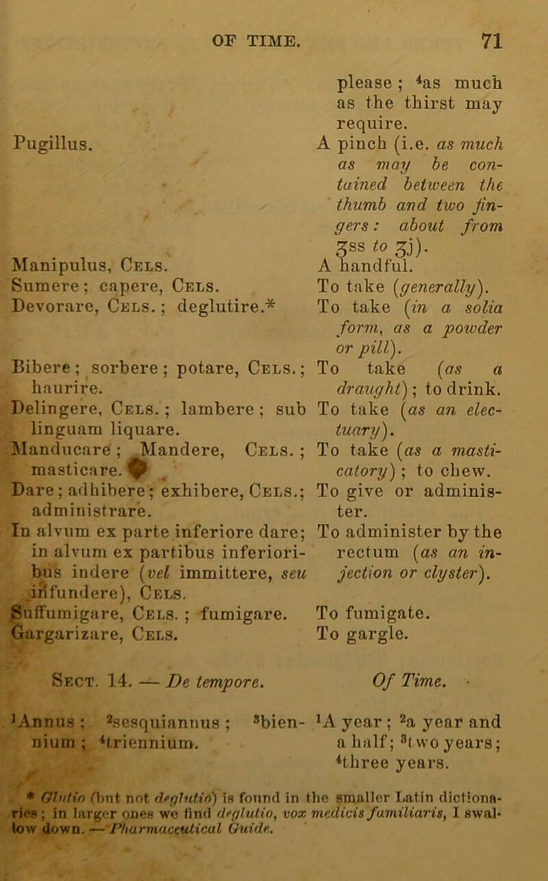 Pugillus. Manipulus, Cels. Sumere; capere, Cels. Devorare, Cels. ; deglutire.* Bibere ; sorbere ; potare, Cels. ; haurire. Delingere, Cels. ; lambere ; sub linguam liquare. Manducare; Mandere, Cels. ; masticare. ^ Dare; adhibere; exhibere, Cels.; administrare. In alvum ex p.arte inferiore dare; in alvum ex partibus inferiori- bus indere (vel immittere, seu .ififundere), Cels. guffumigare, Cels. ; fumigare. Gurgarizare, Cels, please ; *as much as the thirst may require. A pinch (i.e. as much as may be con- tained between the thumb and two fin- gers : about from 3SS <0 5j). A handful. To take {'generally'). To take {in a solia form, as a powder or pill). To take {as a draught); to drink. To take {as an elec- tuary). To take {as a masti- catory) ; to chew. To give or adminis- ter. To administer by the rectum {as an in- jection or clyster). To fumigate. To gargle. Sect. 14. — De tempore. Of Time. ^Annus ; *sesquiannus ; *bien- >A year; year and nium ; ^Iriennium. a half; wo years; ^three years. • Gliitin tbnt not drgUilin) 1b found in the smaller Latin dictiona- ries; in larger ones wc find drglulio, vox medicis familiaris, I swal- low down. —'Pharmactulical Guide.