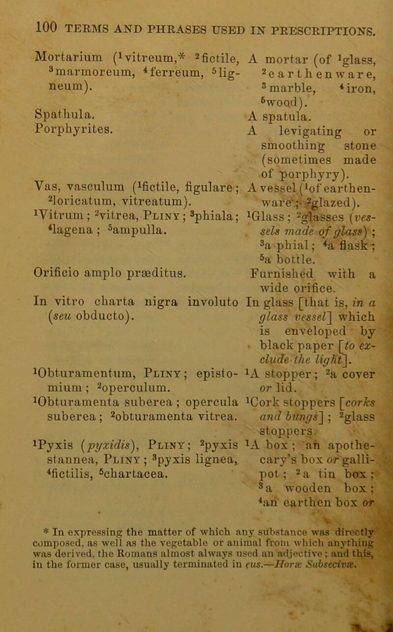 Mortarium (lyitreum,* 2 fictile, A mortar (of igUss, Smarmoreum, ^ferreum, siig. ^earthenware, neum). ^ marble, ^iron, ®WOQd). Spathula, A spatula. Porphyrites. A levigating or smoothing stone (sometimes made of porphyry). Vas, vasculum (^fictile, figulare ; A vesgel (^of earthen- 21oricatum, vitreatum). wafe^fglazed). Witrum ; ^vitrea, Puny ; ®phiala; ^Glass ; ^^asses (ves- *lagena ; ^ampulla. sela made of fflass) ; % phial; % flask^ ^a bottle. Orificio ample prseditus. Furnished %vilh a wide orifice. In vitro charta nigra involute In glass [that is, in a (seu obducto). fflass vessel') which is enveloped by . black paper [to ex- clude the light). lObturamentum, Pliny; episto- ^A stopper; ^a cover mium ; ^operculum. or lid. ^Obturamenta suberea ; opercula ^Cork stoppers [corks suberea; ^obturamenta vitrea. and bungs) ; ^glass stoppers. iPyxis (pgxidis), Pliny; ^pyxis ^A box ; ah apothe- stannea, Pliny ; ®pyxis lignea, cary’s box or galli- ^fictilis, ®chartacea. pot; 2 a tin box ; ®a wooden box; ^an earthen box or * In expressing the matter of which any substance was directly composed, as well as tlie vegetable or animal from which anything was derived, the Romans almost always used an adjective; and this, in the former case, usually terminated in eus.—Horx Subsecivte.