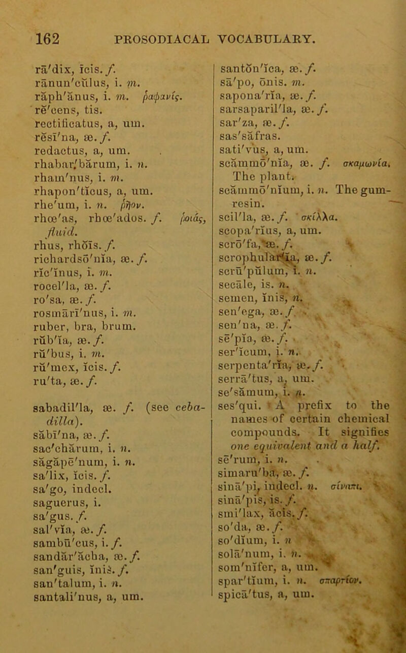 ra'dix, icis./. ranun'culus, i. m, raph'anus, i. m. pa(j>avis. re'oens, tis. rectificatus, a, uin. resi'na^ sa.f. rodactus, a, um. rhabar'barum, i. u. rhain'nus, i. ni. rhapon'ticus, a, um. rhe'um, i. n. fitjov. rhoe'as, rhoe'ados. /. fluid. rhus, rhois./. ricbardso'nia, ae./. ric'inus, i. m. rocel'la, sb./. ro'sa, fB.f. rosmari'nus, i. m. ruber, bra, brum. rub'Ia, ae./. ru'bus, i. m. ru'mex, icis./. ru'ta, ae. /. sabadil'la, m. /. (see ceba- dilla). sabi'na, a?./, sac'charum, i. n. sagape'uum, i. n. sa'li.x, icis./. sa'go, indccl. saguerus, i. sa'gus. /. sal'via, ae./. sambu'cus, i. /. sandar'acha, ac./. san'guis, inii./. san'talum, i. n. santali'uus, a, um. santon'ica, se./. sa'po, ouis. m. sapona'ria, ae. / sarsaparil'ia, ae. /. sar'za, ae./. sas'safras. sati'v’us, a, um. seammo'nia, ae. /. nKafuov'ia, The plant. scammo'nium, i. n. The gum- resin. —• seil'la, ae. /. ' <7A-t'AAa. scopa'rius, a, um. scro'fa,'^. /. V sorophul'at^, m./. scvu'pulum, i. n. secale, is. n. semen, inis, n. sen'ega, ae./, sen'na, ae./. se'pia, ae./, . ser'icum, i. n.. serpenta'ria/ae,/. '• serra'tus, U; um. se'samum, i. /}. ses'qui. ♦ prefix to the \ names -of certain chemical ’i compounds. It signifies one equivalent and a lialfi j se'rum, i. n. J simaru'bat, ae./. ' ’ “ ' sina'pi^ iudecl. f.i. vU'ivn. \ sina'pis,is./. smi'lax, licis. ^ so dai, ae./. ^ so'dium, i. n % '9 solal'num, i. n. J som'nifcr, a, um.” spar'tium, i. n. vjaprfoi>. jH spica'tus, a, um. V