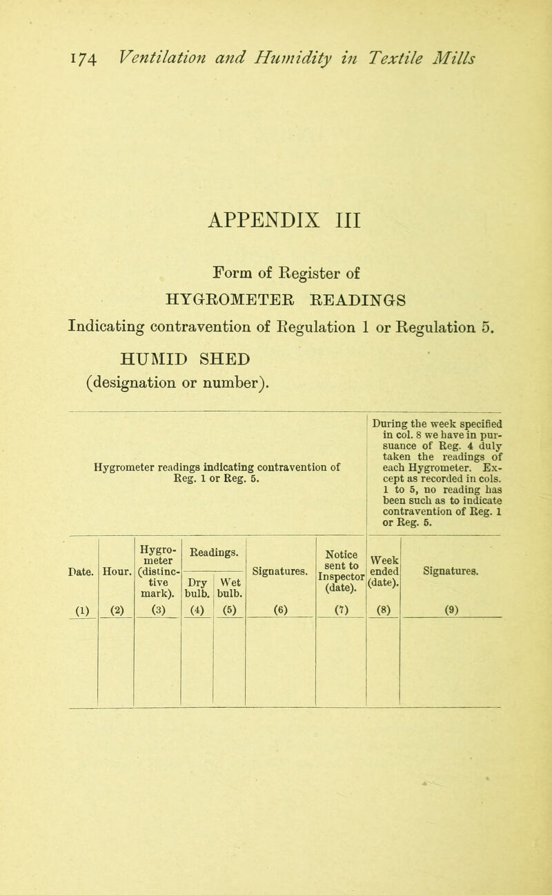 APPENDIX III Form of Register of HYGROMETER READINGS Indicating contravention of Regulation 1 or Regulation 5. HUMID SHED (designation or number). Hygrometer readings indicating contravention of Reg. 1 or Reg. 5. During the week specified in col. 8 we have in pur- suance of Reg. 4 duly taken the readings of each Hygrometer. Ex- cept as recorded in cols. 1 to 5, no reading has been such as to indicate contravention of Reg. 1 or Reg. 5. Date. Hour. Hygro- meter (distinc- tive mark). Readings. Signatures. Notice sent to Week ended (date). Signatures. Dry bulb. Wet bulb. Inspector (date). (1) (2) (3) (4) (5) (6) (?) (8) (9)
