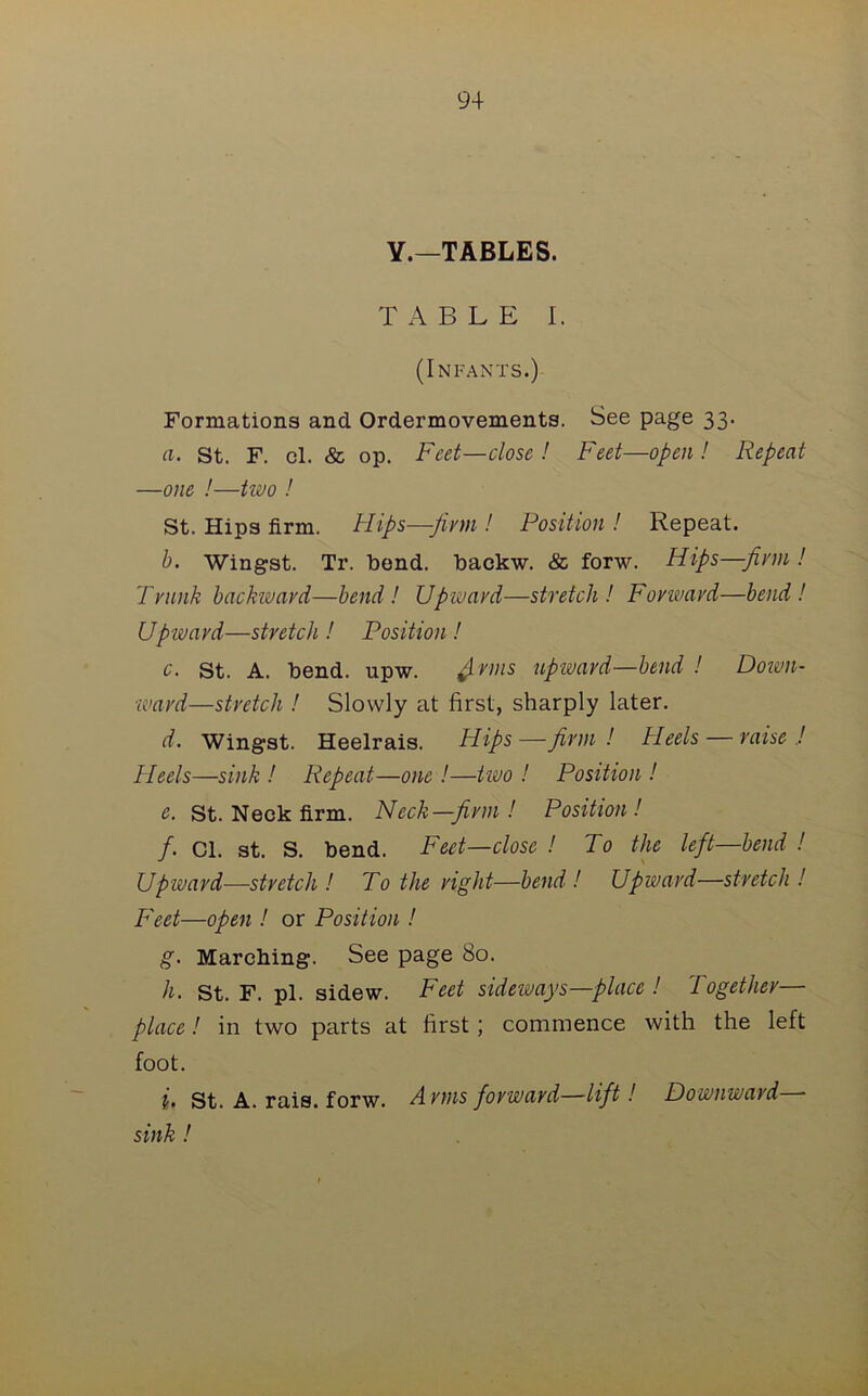 Y.—TABLES. TABLE I. (Infants.) Formations and Ordermovements. See page 33. a. St. F. cl. & op. Feet—close ! Feet—open ! Repeat —one !—two ! St. Hips firm. Hips—firm ! Position ! Repeat. b. Wingst. Tr. bond, backw. & forw. Hips—firm! Trunk backward—bend! Up-ward—stretch! Fonmrd—bend! Upward—stretch ! Position ! c. St. A. bend. upw. £ mis up ward—bend ! Down- ivard—stretch ! Slowly at first, sharply later. d. Wingst. Heelrais. Hips — firm ! Heels — raise .! Heels—sink ! Repeat—one !—two ! Position ! e. St. Neck firm. Neck—firm ! Position! f. Cl. st. S. bend. Feet—close ! To the left—bend ! Upward—stretch! To the right—bend! Upward—stretch! Feet—open ! or Position ! g. Marching. See page 80. h. St. F. pi. sidew. Feet sideways—place ! Together— place! in two parts at first; commence with the left foot. j, st. A. rais. forw. Arms forward—lift! Downward -