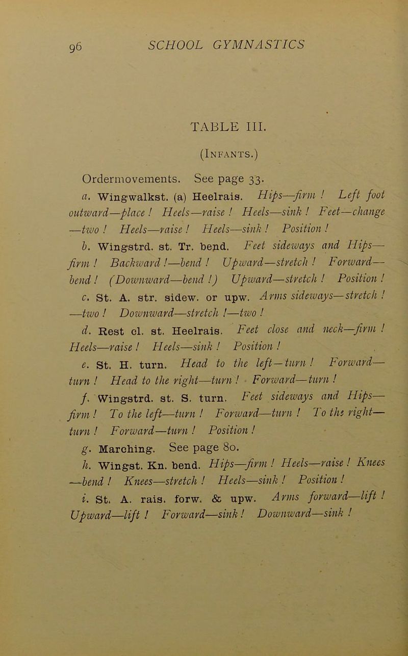 TABLE III. (Infants.) Ordermovements. See page 33. a. Wingwalkst. (a) Heelrais. Hips—firm ! Left foot outward—place! Heels—raise ! Heels—sink ! Feet—change —two ! Heels—raise ! Heels—sink ! Position ! h. Wingstrd. at. Tr. bejid. Feet sideways and Hips— firm ! Backward!—bend ! Upward—stretch ! Forward— bend! (Downward—bend!) Upward—stretch! Position! c. St. A. str. sidew. or upw. Anns sidezvays—stretch ! —two ! Downward—stretch !—two ! d. Rest cl. at. Heelrais. Feet close and neck—firm ! Heels—raise ! Heels—sink ! Position ! e. St. H. turn. Head to the left—turn ! Forward— turn ! Head to the right—turn ! Forward—turn ! /. Wingstrd. st. S. turn. Feet sideways and Hips— firm ! To the left—turn ! Forward—turn ! 10 the right— turn ! Forward—turn ! Position ! g. Marching. See page 80. h. Wingst. Kn. bend. Hips—firm ! Heels—raise ! Knees -—bend! Knees—stretch! Heels—sink! Position! i. St. A. rais. forw. & upw. Arms forward lift ! Upward—lift! Forward—sink! Downward—sink !