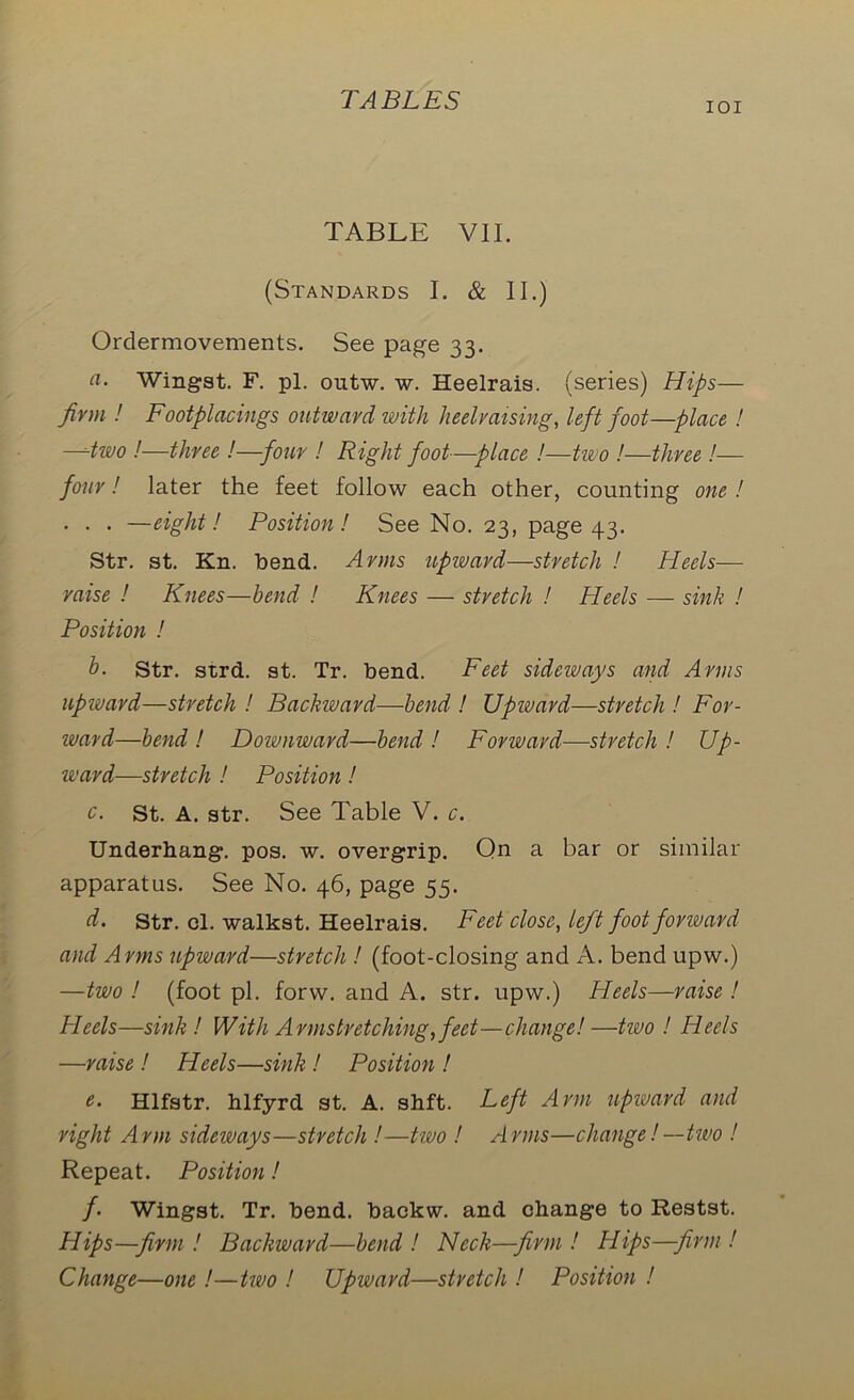 IOI TABLE VII. (Standards I. & II.) Ordermovements. See page 33. a- Wingst. F. pi. outw. w. Heelrais. (series) Hips— firm ! Footplacings outward with heelratsing, left foot—place ! two !—three .'—four ! Right foot—place !—two !—three !— four! later the feet follow each other, counting one ! • . . —eight! Position! See No. 23, page 43. Str. st. Kn. bend. Arms upward—stretch ! Heels— raise ! Knees—bend ! Knees — stretch ! Heels — sink ! Position ! b. Str. strd. st. Tr. bend. Feet sideways and Anns upward—stretch ! Backward—bend ! Upward—stretch ! For- ward—bend! Doivnward—bend! Forward—stretch ! Up- ward—stretch ! Position ! c. St. A. str. See Table V. c. Underhang. pos. w. overgrip. Qn a bar or similar apparatus. See No. 46, page 55. d. str. cl. walkst. Heelrais. Feet close, left foot forward and Arms upward—stretch ! (foot-closing and A. bend upw.) —two ! (foot pi. forw. and A. str. upw.) Heels—raise ! Pleels—sink! With Armstretching, feet—change!—tivo ! Heels —raise ! Heels—sink ! Position ! e. Hlfstr. hlfyrd st. A. shft. Left Arm upward and right Arm sideways—stretch !—itwo ! Arms—change!—two ! Repeat. Position! /• Wingst. Tr. bend, backw. and change to Restst. Hips—firm ! Backward—bend ! Neck—-firm ! Hips—-firm ! Change—one !—two ! Upward—stretch ! Position !