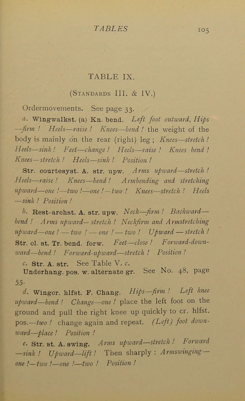 TABLE IX. (Standards III. & IV.) Ordermovements. See page 33. (i- Wingwalkst. (a) Kn. bend. Left foot outward, Hips —-firm ! Heels—raise ! Knees—bend ! the weight of the body is mainly on the rear (right) leg ; Knees—stretch ! Heels—sink ! Feet—change ! Heels—raise ! Knees bend ! Knees—stretch ! Heels—sink ! Position ! Str. eourtesyst. A. str. upw. Arms upward—stretch! Heels—raise! Knees—bend! Armbending and stretching upward—one !—two !—one ! — two ! Knees—stretch ! Heels —sink ! Position ! b. Rest-archst. A. str. upw. Neck—firm ! Backward— bend ! A rms upward— stretch ! Neckfirm and A rmstretching upward—one ! — two ! — one ! — two ! Upward — stretch ! Str. cl. st. Tr. bend. forw. Feet—close ! Forward-down- ward—bend ! Forward-upward—stretch ! Position ! c. str. A. str. See Table V. c. Underhang. pos. w. alternate gr. See No. 48, page 55- d. Winger, hlfst. F. Chang. Hips—firm ! Left knee upward—bend ! Change—one ! place the left foot on the ground and pull the right knee up quickly to cr. hlfst. pos.—two ! change again and repeat. (Left) foot down- ward—place ! Position ! e. Str. st. A. swing. Arms upward—stretch! Forward —sink! Upivard—lift! Then sharply : Armswinging— one !—two !—one !—two ! Position !