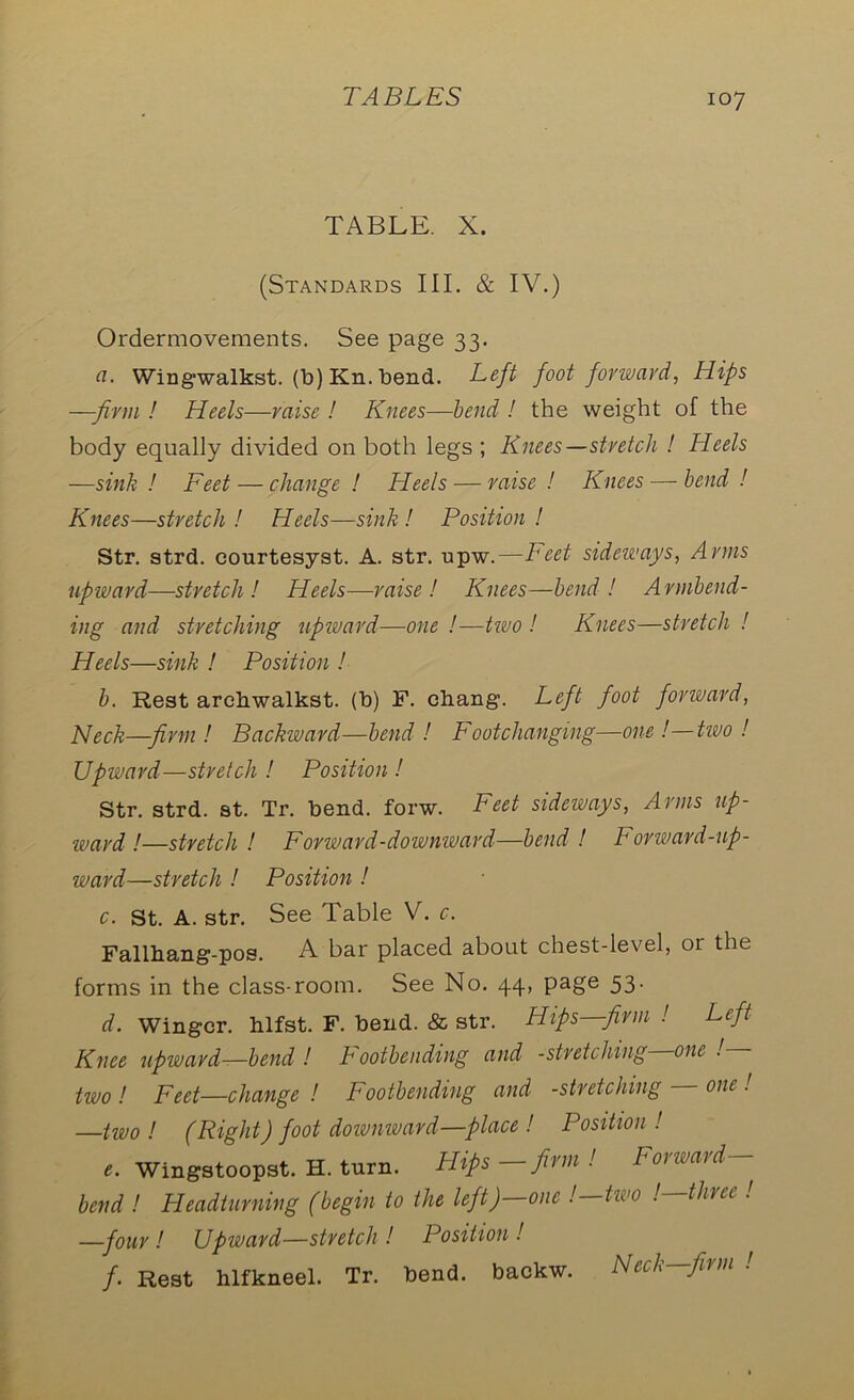 TABLE. X. (Standards III. & IV.) Ordermovements. See page 33. a. Wingwalkst. (b)Kn.bend. Left foot forward, Hips —-firm ! Heels—raise ! Knees—bend ! the weight of the body equally divided on both legs ; Knees—stretch ! Heels —sink ! Feet — change ! Heels — raise ! Knees — bend ! Knees—stretch ! Heels—sink ! Position ! Str. strd. courtesyst. A. str. upw.—Feet sideways, Arms upward—stretch ! Heels—raise ! Knees—bend ! Armbend- ing and stretching upward—one !—two ! Knees—stretch ! Heels—sink ! Position ! b. Rest archwalkst. (b) F. chang. Left foot forward, Neck—firm! Backward—bend! Footchanging—one!—two ! Upward—stretch ! Position ! Str. strd. st. Tr. bend. forw. Feet sideways, Arms up- ward !—stretch ! Forward-downward—bend ! L orward-up- ward—stretch ! Position ! c. St. A. str. See Table V. c. Fallhang-pos. A bar placed about chest-level, or the forms in the class-room. See No. 44, page 53. d. Winger, hlfst. F. bend. & str. Hips—firm ! Left Knee upward—bend! Lootbending and -stretching one! two! Feet—change ! Lootbending and -stretching one! —two ! (Right) foot downward—place ! Position ! e. Wingstoopst. H. turn. Hips firm! Forward- bend ! Headturning (begin to the left)—one !—two .'—three ! —four ! Upward—stretch ! Position ! f. Rest hlfkneel. Tr. bend, backw. Neck—firm !