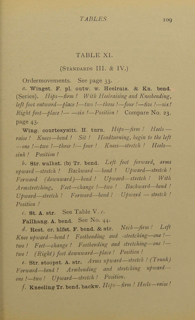 log TABLE XI. (Standards III. & IV.) Ordermovements. See page 33. a. Wingst. F. pi. outw. w. Heelrais. & Kn. bend. (Series). Hips—firm ! With Heelraising and Kneebending, left foot outward—place !—two !—three !—four !—five !—six! Right foot—place ! six !—Position ! Compare No. 23. Page 43- Wing, courtesysitt. H. turn. Hips—firm ! Heels — raise ! Knees—bend ! Sit ! Headturning, begin to the left — one!—two!—three!—four! Knees—stretch! Heels— sink ! Position ! b. Str. walkst. (b) Tr. bend. Left foot forward, arms upward—stretch! Backward — bend! Upward—stretch! Forward (downward)—bend ! Upward—stretch ! With Armstretching, Feet—change !—two ! Backward bend ! Upward—stretch ! Forward—bend! Upward —stretch ! Position ! c. St. A. str. See Table V. c. Fallhang. A. bend. See No. 44. d. Rest. or. hlfst. F. bend. & str. Neck—firm ! Left Knee upward—bend ! Footbending and -stretching one ! two ! Feet—change ! Footbending and stretching one ! tivo ! (Right) foot downward—place ! Position ! e. Str. stoopst. A. str. Arms upward-stretch ! (Trunk) Forward—bend ! Armbending and stretching upward- one !—two ! Upward—stretch ! Position. f. Kneeling Tr. bend, backw. Hips—firm ! Heels—raise!