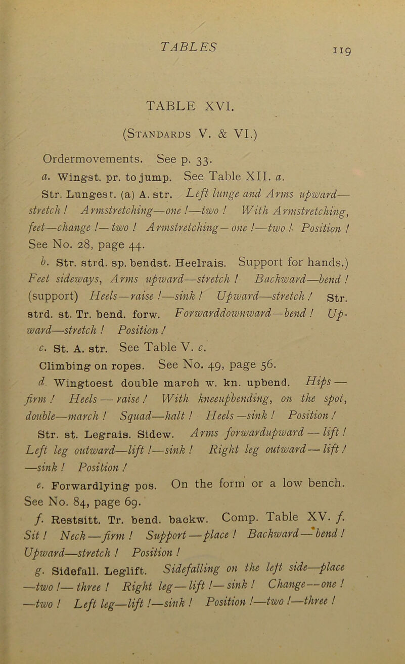 119 TABLE XVI. (Standards V. & VI.) Ordermovements. See p. 33. a. Wingst. pr. to jump. See Table XII. a. Str. Lungest. (a) A. str. Left lunge and Arms upward— stretch! Armstretching—one!—two ! With Armstretching, feet—change !— two ! Armstretching — one !—two !■ Position ! See No. 28, page 44. h. Str. strd. sp. bendst. Heelrais. Support for hands.) Feet sideways, Arms upward—stretch ! Backward—bend ! (support) Heels—raise !—sink ! Upivard—stretch ! str. strd. st. Tr. bend. forw. Forwarddownward—bend ! Up- ward—stretch ! Position ! c. St. A. str. See Table V. c. Climbing on ropes. See No. 49, page 56. d Wingtoest double march w. kn. upbend. Hips — firm ! Heels — raise ! With kneeupbending, on the spot, double—march ! Squad—halt ! Heels —sink ! Position ! Str. st. Legrais. Sidew. Arms forwardupward— lift! Left leg outward—lift!—sink! Right leg outward—lift I —sink ! Position ! e. Forwardlying pos. On the form or a low bench. See No. 84, page 69. /• Restsitt. Tr. bend, backw. Comp. Table XV. /. Sit! Neck—firm! Support—place! Backward—bend ! Upward—stretch ! Position ! g. Sidefall. Leglift. Sidefalling on the left side—place —two !— three ! Right leg—lift!—sink ! Change one ! —two ! Left leg—lift!—sink ! Position !—two ! three !
