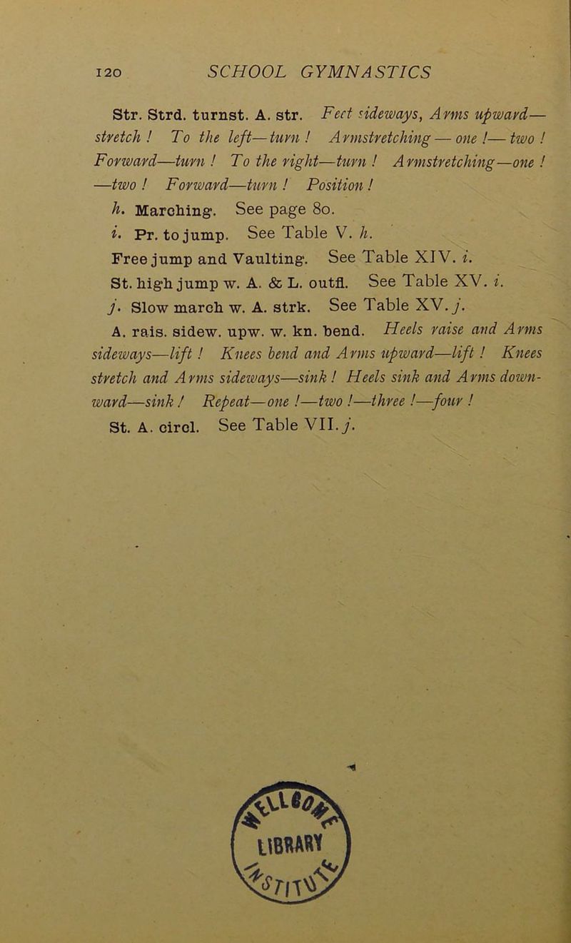 Str. Strd. turnst. A. str. Feet tideways, Amis upwavd— stretch ! To the left— turn ! A rmstretching — one !— two ! Forward—turn ! To the right—turn ! Armstretching—one ! —two ! Forward—turn ! Position! h. Marching. See page 80. i. Pr. to jump. See Table V7. h. Free jump and Vaulting. See Table XIV. i. St. high jump w. A. & L. outfl. See Table XV. i. ]• Slow march w. A. strk. See Table XV. j. A. rais. sidew. upw. w. kn. bend. Heels raise and Arms sideways—lift! Knees bend and Arms upward—lift! Knees stretch and Arms sideways—sink ! Heels sink and Arms down- ward—sink ! Repeat—one !—two !—three !—four !