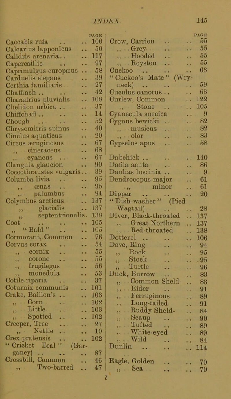 Caccabis rufa Calcarius lapponicus Calidris arenaria.. Capercaillie Capnmulgus europreus .. Carduelis elegans Certhia familiaris Chaffinch .. Charadrius pluvialis Chelidon urbica .. ChiSchaff.. Chough Chrysomitris spinus Cinclus aquaticus Circus seruginosus ,, cineraceus „ cyaneus Clangula glaucion Coccothraustes vulgaris.. Columba livia ,, cenas „ palumbus Colymbus arcticus ,, glacialis ,, septentrionalis. Coot „ “Bald” .. Cormorant, Common Corvus corax ,, cornix „ corone „ frugilegus ,, monedula Cotile riparia Coturnix communis Crake, Baillon’s ,, Corn ,, Little ,, Spotted Creeper, Tree ,, Nettle .. Crex pratensis “ Cricket Teal ” (Gar- ganeyl Crossbill, Common ,, Two-barred .. PAGE Crow, Carrion .. .. 55 „ Grey .. .. 55 ,, Hooded .. .. 55 „ Royston .. .. 55 Cuckoo .. .. 63 “Cuckoo’s Mate” (Wry- neck) .. .. .. 59 Cuculus canorus.. .. 63 Curlew, Common .. 122 ,, Stone .. .. 105 Cyanecula suecica .. 9 Cygnus bewicki .. .. 82 „ musicus .. .. 82 ,, olor .. .. 83 Cypselus apus .. .. 58 Dabchick .. .. .. 140 Dafila acuta .. .. 86 Daulias luscinia .. .. 9 Dendroeopus major .. 61 „ minor .. 61 Dipper .. .. .. 20 “ Dish-washer ” (Pied Wagtail) .. .. 28 Diver, Black-throated .. 137 ,, Great Northern .. 137 ,, Red-throated .. 138 Dotterel .. .. .. 106 Dove, Ring .. .. 94 ,, Rock .. .. 95 „ Stock .. .. 95 ,, Turtle .. .. 96 Duck, Burrow .. .. 83 ,, Common Sheld- .. 83 ,, Eider .. .. 91 ,, Ferruginous .. 89 ,, Long-tailed .. 91 „ Ruddy Sheld- .. 84 „ Scaup .. .. 90 ,, Tufted .. .. 89 ,, White-eyed .. 89 „ Wild .. ..84 Dunlin .. .. .. 114 Eagle, Golden .. .. 70 >, Sea .. .. 70 % l TAGE 100 50 117 97 58 39 27 42 108 37 14 52 40 20 67 68 67 90 39 95 95 94 137 137 138 105 105 76 54 55 55 56 53 37 101 103 102 103 102 27 10 102 87 46 47