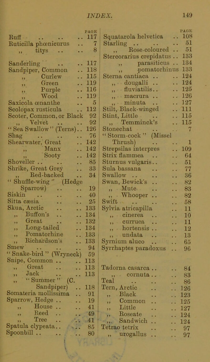 PAGE Ruff 117 Ruticilla phcenicurus 7 „ titys 8 Sanderling 117 Sandpiper, Common 118 „ Curlew 115 ,, Green 119 ,, Purple 116 „ Wood 119 Saxicola oenanthe 5 Scolopax rusticula 112 Scoter, Common, or Black 92 ,, Velvet 92 “ Sea Swallow ” (Terns).. 126 Shag 76 Shearwater, Great 142 „ Manx 142 „ Sooty 142 Shoveller .. 85 Shrike, Great Grey 33 ,, Red-backed 34 “ Shuffle-wing ” (Hedge Sparrow) 19 Siskin 40 Sitta caesia 25 Skua, Arctic 133 „ Button's .. 134 „ Great 132 ,, Long-tailed 134 ,, Pomatorhine 133 ,, Richardson’s 133 Smew 94 “Snake-bird” (Wryneck) 59 Snipe, Common .. 113 „ Great 113 ,, Jack 113 ,, “ Summer ” (C. Sandpiper) 118 Somateria mollissima .. 91 Sparrow, Hedge .. 19 „ House .. 41 ,, Reed .. 49 ,, Tree 41 Spatula clypeata.. 85 Spoonbill .. 80 I \ Squatarola helvetica Starling .. ,, Rose-coloured .. Steroorarius crepidatus .. ,, parasiticus .. ,, pomatorhinus Sterna cantiaca .. ,, dougalli .. ,, fluviatilis.. ,, macrura .. „ minuta .. Stilt, Black-winged Stint, Little „ Temminck’s Stonechat “ Storm-cock ” (Missel Thrush) Strepsilas interpres Strix flammea Sturnus vulgaris.. Sula bassana Swallow .. Swan, Bewick’s .. ,, Mute ,, Whooper .. Swift Sylvia atricapilla ,, cinerea ,, curruca .. „ hortensis .. ,, undata Symium aluco .. Syrrhaptes paradoxus .. Tadorna casarca . ,, cornuta. Teal Tern, Arctic ,, Black ,, Common . ,, Little „ Roseate ,,. Sandwich . Tetrao tetrix „ urogallus . PAGE 108 51 51 133 134 133 124 124 125 120 127 111 115 115 7 1 109 64 51 77 36 82 83 82 58 11 10 11 12 13 65 96 84 83 86 126 123 125 127 124 124 97 97