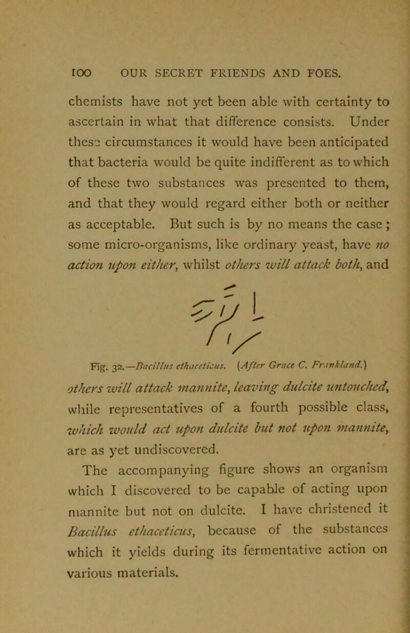 chemists have not yet been able with certainty to ascertain in what that difference consists. Under these circumstances it would have been anticipated that bacteria would be quite indifferent as to which of these two substances was presented to them, and that they would regard either both or neither as acceptable. But such is by no means the case ; some micro-organisms, like ordinary yeast, have no action upon either, whilst others will attack both, and Fig. 32.—Bacillus ethaceticus. (After Grace C. Frankland.) others will attack mannite, leaving dulcite untouched, while representatives of a fourth possible class, which would act upon dulcite but not upon mannite, are as yet undiscovered. The accompanying figure shows an organism which I discovered to be capable of acting upon mannite but not on dulcite. I have christened it Bacillus ethaceticus, because of the substances which it yields during its fermentative action on various materials.