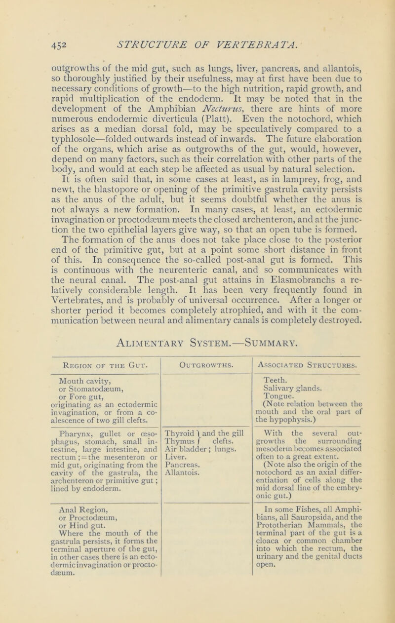 outgrowths of the mid gut, such as lungs, liver, pancreas, and allantois, so thoroughly justified by their usefulness, may at first have been due to necessary conditions of growth—to the high nutrition, rapid growth, and rapid multiplication of the endoderm. It may be noted that in the development of the Amphibian Necturus, there are hints of more numerous endodermic diverticula (Platt). Even the notochord, which arises as a median dorsal fold, may be speculatively compared to a typhlosole—folded outwards instead of inwards. The future elaboration of the organs, which arise as outgrowths of the gut, would, however, depend on many factors, such as their correlation with other parts of the body, and would at each step be affected as usual by natural selection. It is often said that, in some cases at least, as in lamprey, frog, and newt, the blastopore or opening of the primitive gastrula cavity persists as the anus of the adult, but it seems doubtful whether the anus is not always a new formation. In many cases, at least, an ectodermic invagination or proctodseum meets the closed archenteron, and at the junc- tion the two epithelial layers give way, so that an open tube is formed. The formation of the anus does not take place close to the posterior end of the primitive gut, but at a point some short distance in front of this. In consequence the so-called post-anal gut is formed. This is continuous with the neurenteric canal, and so communicates with the neural canal. The post-anal gut attains in Elasmobranchs a re- latively considerable length. It has been very frequently found in Vertebrates, and is probably of universal occurrence. After a longer or shorter period it becomes completely atrophied, and with it the com- munication between neural and alimentary canals is completely destroyed. Alimentary System.—Summary. Region of the Gut. Outgrowths. Associated Structures. Mouth cavity, or Stomatodaeum, or Fore gut, originating as an ectodermic invagination, or from a co- alescence of two gill clefts. Teeth. Salivary glands. Tongue. (Note relation between the mouth and the oral part of the hypophysis.) Pharynx, gullet or oeso- phagus, stomach, small in- testine, large intestine, and rectum ; = the mesenteron or mid gut, originating from the cavity of the gastrula, the archenteron or primitive gut; lined by endoderm. Thyroid \ and the gill Thymus f clefts. Air bladder; lungs. Liver. Pancreas. Allantois. With the several out- growths the surrounding mesoderm becomes associated often to a great extent. (Note also the origin of the notochord as an axial differ- entiation of cells along the mid dorsal line of the embry- onic gut.) Anal Region, or Proctodaeum, or Hind gut. Where the mouth of the gastrula persists, it forms the terminal aperture of the gut, in other cases there is an ecto- dermic invagination or procto- daeum. In some Fishes, all Amphi- bians, all Sauropsida, and the Prototherian Mammals, the terminal part of the gut is a cloaca or common chamber into which the rectum, the urinary and the genital ducts open.