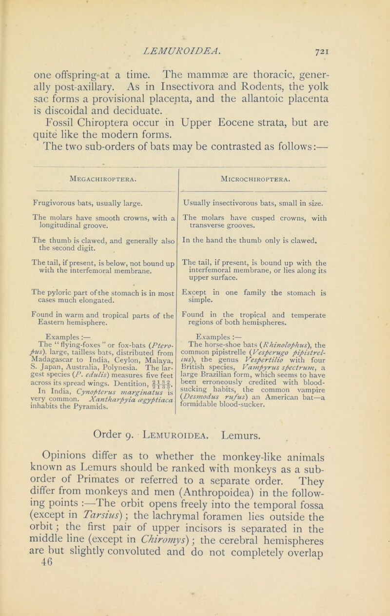 one offspring-at a time. The mammae are thoracic, gener- ally post-axillary. As in Insectivora and Rodents, the yolk sac forms a provisional placenta, and the allantoic placenta is discoidal and deciduate. Fossil Chiroptera occur in Upper Eocene strata, but are quite like the modern forms. The two sub-orders of bats may be contrasted as follows:— Megachiroptera. Microchiroptera. Frugivorous bats, usually large. Usually insectivorous bats, small in size. The molars have smooth crowns, with a longitudinal groove. The molars have cusped crowns, with transverse grooves. The thumb is clawed, and generally also the second digit. In the hand the thumb only is clawed. The tail, if present, is below, not bound up with the interfemoral membrane. The tail, if present, is bound up with the interfemoral membrane, or lies along its upper surface. The pyloric part of the stomach is in most cases much elongated. Except in one family the stomach is simple. Found in warm and tropical parts of the Eastern hemisphere. Found in the tropical and temperate regions of both hemispheres. Examples:— The “ flying-foxes ” or fox-bats (Ptero- pus), large, tailless bats, distributed from Madagascar to India, Ceylon, Malaya, S. Japan, Australia, Polynesia. The lar- gest species (P. edulis) measures five feet across its spread wings. Dentition, §Ft§- In India, Cynopterus marginatus is very common. Xantharpyia cegyptiaca inhabits the Pyramids. Examples :— The horse-shoe bats (Rhinolophus), the common pipistrelle (Vesperugo pipistrel- ius), the genus Vespertilio with four British species, Vampyrus spectrum, a large Brazilian form, which seems to have been erroneously credited with blood- sucking habits, the common vampire (Desmodus ru/us) an American bat—a formidable blood-sucker. Order 9. Lemuroidea. Lemurs. Opinions differ as to whether the monkey-like animals known as Lemurs should be ranked with monkeys as a sub- order of Primates or referred to a separate order. They differ from monkeys and men (Anthropoidea) in the follow- ing points :—1 he orbit opens freely into the temporal fossa (except in Tarsius); the lachrymal foramen lies outside the orbit; the first pair of upper incisors is separated in the middle line (except in Chiromys); the cerebral hemispheres are but slightly convoluted and do not completely overlap 46