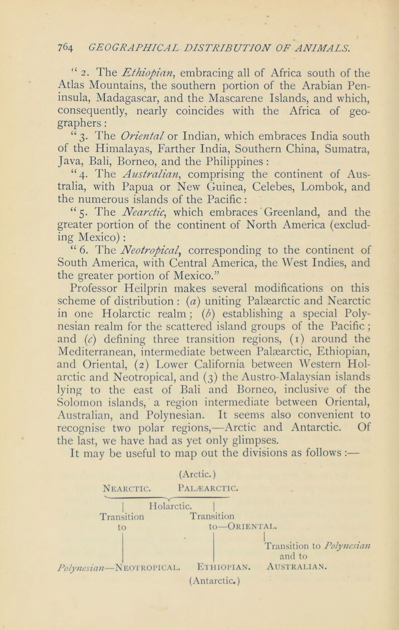 “ 2. The Ethiopian, embracing all of Africa south of the Atlas Mountains, the southern portion of the Arabian Pen- insula, Madagascar, and the Mascarene Islands, and which, consequently, nearly coincides with the Africa of geo- graphers : “ 3. The Oriental or Indian, which embraces India south of the Himalayas, Farther India, Southern China, Sumatra, Java, Bali, Borneo, and the Philippines : “4. The Australian, comprising the continent of Aus- tralia, with Papua or New Guinea, Celebes, Lombok, and the numerous islands of the Pacific : “5. The Nearctic, which embraces Greenland, and the greater portion of the continent of North America (exclud- ing Mexico): “ 6. The Neotropical, corresponding to the continent of South America, with Central America, the West Indies, and the greater portion of Mexico.” Professor Heilprin makes several modifications on this scheme of distribution : (a) uniting Pakearctic and Nearctic in one Holarctic realm; (/?) establishing a special Poly- nesian realm for the scattered island groups of the Pacific; and (c) defining three transition regions, (1) around the Mediterranean, intermediate between Palaearctic, Ethiopian, and Oriental, (2) Lower California between Western Hol- arctic and Neotropical, and (3) the Austro-Malaysian islands lying to the east of Bali and Borneo, inclusive of the Solomon islands, a region intermediate between Oriental, Australian, and Polynesian. It seems also convenient to recognise two polar regions,—Arctic and Antarctic. Of the last, we have had as yet only glimpses. It may be useful to map out the divisions as follows :— (Arctic.) Nearctic. PALai arctic. V < Holarctic. Transition Transition to to—Oriental. I Transition to Polynesian and to Polynesian—N eotropical. Ethiopian. Australian. (Antarctic.)