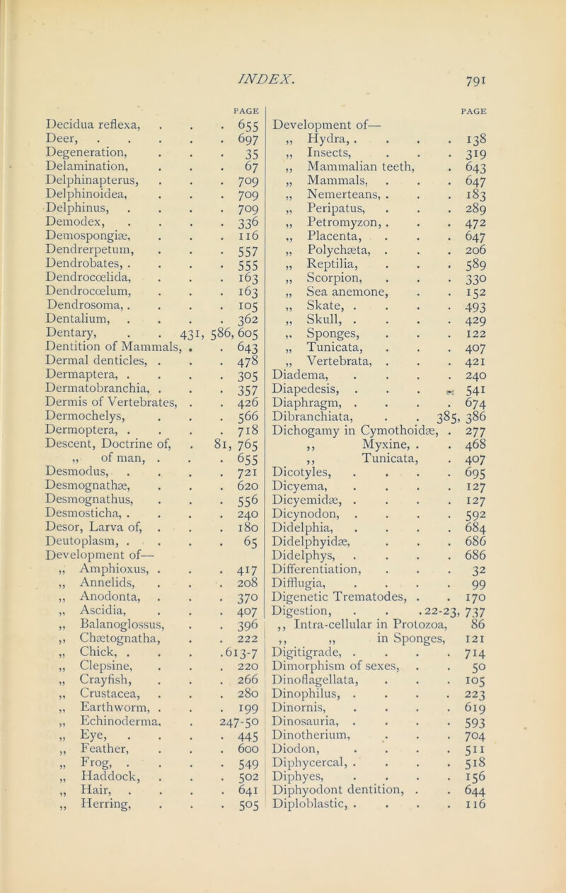 Decidua reflexa, PAGE 655 Deer, 697 Degeneration, 35 Delamination, 67 Delphinapterus, 709 Delphinoidea, 709 Delphinus, 709 Demodex, 336 Demospongiae, 116 Dendrerpetum, 557 Dendrobates, . 555 Dendroccelida, 163 Dendrocoelum, 163 Dendrosoma,. 105 Dentalium, 362 Dentary, 431, 586,605 Dentition of Mammals • 643 Dermal denticles, . 478 Dermaptera, . 305 Dermatobranchia, . 357 Dermis of Vertebrates, 426 Dermochelys, 566 Dermoptera, . 718 Descent, Doctrine of, ’. 81 , 765 „ of man, . 655 Desmodus, 721 Desmognathae, 620 Desmognathus, 556 Desmosticha, . 240 Desor, Larva of, 180 Deutoplasm, . Development of— 65 ,, Amphioxus, . 4i7 „ Annelids, 208 „ Anodonta, 37o „ Ascidia, 407 ,, Balanoglossus, 396 ,, Chaetognatha, 222 „ Chick, . .613-7 ,, Clepsine, 220 „ Crayfish, 266 „ Crustacea, 280 ,, Earthworm, . 199 „ Echinoderma, 247-50 „ Eye, . 445 „ Feather, 600 „ Frog, . 549 „ Haddock, 502 „ Hair, . 641 „ Herring, • 5°5 PAGE Development of— „ Hydra, . . . .138 „ Insects, . . . 319 ,, Mammalian teeth, . 643 „ Mammals, . . . 647 „ Nemerteans, . . .183 „ Peripatus, . . . 289 ,, Petromyzon, . . . 472 ,, Placenta, . . . 647 „ Polychaeta, . . . 206 „ Reptilia, . . . 589 „ Scorpion, . . -33° „ Sea anemone, . -152 „ Skate, .... 493 „ Skull, .... 429 ,, Sponges, . . .122 „ Tunicata, . . . 407 „ Vertebrata, . . .421 Diadema, .... 240 Diapedesis, . . . K 541 Diaphragm, .... 674 Dibranchiata, . . 385, 386 Dichogamy in Cymothoidae, . 277 ,, Myxine, . . 468 ,, Tunicata, . 407 Dicotyles, .... 695 Dicyema, . . . .127 Dicyemidae, . . . .127 Dicynodon, .... 592 Didelphia, .... 684 Didelphyidae, . . . 686 Didelphys, .... 686 Differentiation, ... 32 Difflugia, .... 99 Digenetic Trematodes, . .170 Digestion, . . .22-23, 737 ,, Intra-cellular in Protozoa, 86 ,, „ in Sponges, 121 Digitigrade, . . . . 714 Dimorphism of sexes, . . 50 Dinoflagellata, . . . 105 Dinophilus, .... 223 Dinornis, .... 619 Dinosauria, .... 593 Dinotherium, . . . 704 Diodon, . . . . 511 Diphycercal, . . . .518 Diphyes, . . . *156 Diphyodont dentition, . . 644 Diploblastic, . . . .116