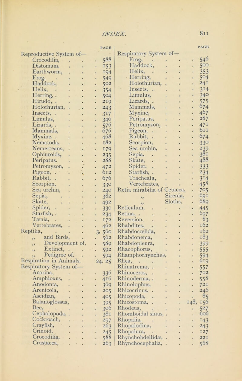 PAGE Reproductive System of— Crocodilia, . . . 588 Distomum. . . . 153 Earthworm, . . 194 Erog 549 Haddock, . . . 502 Helix, . . . -354 Herring, .... 504 Hirudo, . . . .219 Holothurian, . . . 243 Insects, . . . -317 Limulus, . . . 340 Lizards, .... 576 Mammals, . . . 676 Myxine, .... 468 Nematoda, . . .182 Nemerteans, . . . 179 Ophiuroids, . . . 235 Peripatus. . . . 288 Petromyzon, . .' . 472 Pigeon, . . . .612 Rabbit, .... 676 Scorpion, . . . 330 Sea urchin, . . . 240 Sepia, . . . . 382 Skate, . . . . 492 Spider, . . . . 330 Starfish, .... 234 Tmnia, . . . .172 Vertebrates, . . . 462 Reptilia, ... 3, 560 „ and Birds, . . 562 ,, Development of, . 589 „ Extinct, . . . 592 „ Pedigree of, . . 594 Respiration in Animals, 24, 25 Respiratory System of— Acarina, . . . 336 Amphioxus, . . .416 Anodonta, . . . 369 Arenicola, . . . 205 Ascidian, . . . 405 Balanoglossus, . . 395 Bee, .... 306 Cephalopoda, . . -381 Cockroach, . . . 297 Crayfish, . . . 263 Crinoid, . . . 245 Crocodilia, . . . 588 PAGE Respiratory System of— Frog, .... 546 Haddock, . . . 5°° Helix, .... 353 Herring, . . . 5°4 Holothurian, . . . 241 Insects, . . . • 3X4 Limulus, . . • 34° Lizards, _ . . 575 Mammals, . . . 674 Myxine, . . . 467 Peripatus, . . . 287 Petromyzon, . . .471 Pigeon, . . . .611 Rabbit, . . . -674 Scorpion, . . . 33° Sea urchin, . . . 239 Sepia, . . . 381 Skate, .... 488 Spider 333 Starfish, .... 234 Tracheata, . . • 3X4 Vertebrates, . . . 458 Retia mirabilia of Cetacea, . 7°5 ,, Sirenia, . 691 ,, Sloths, . 689 Reticulum, .... 445 Retina, ..... 697 Reversion, .... 83 Rhabdites, . . . .162 Rhabdocoelida, . . .162 Rhabdonema, . . .183 Rhabdopleura, . . . 399 Rhacophorus, . . . 555 Rhamphorhynchus, . . 594 Rhea, . . . . .619 Rhinatrema, .... 557 Rhinoceros, .... 7°2 Rhinoderma, . . . *558 Rhinolophus, . . . 721 Rhizocrinus. .... 246 Rhizopoda, .... 85 Rhizostoma, . . . 148, 156 Rhodeus, .... 527 Rhomboidal sinus, . . . 606 Rhopalia, . . . 143 Rhopalodina, . . . 243 Rhopalura, . . . .127 Rhyncholxlellidse, . . .221