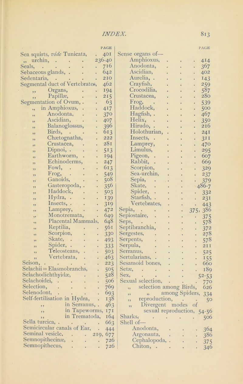 PAGE PAGE Sea squirts, vide Tunicata, . 401 ,, urchin, . . . 236-40 Seals, 716 Sebaceous glands, . . . 642 Sedentaria, . . . .210 Segmental duct of Vertebrates, 462 „ Organs, . .194 ,, Papillae, . .215 Segmentation of Ovum, . . 63 „ in Amphioxus, . .417 ,, Anodonta, . . 370 „ Ascidian, . . 407 „ Balanoglossus, . 396 „ Birds, . . .613 „ Chaetognatha, . 222 „ Crustacea, . .281 „ Dipnoi, . . • 513 „ Earthworm, . 194 „ Echinoderms, . 247 „ Fowl, . . .613 „ Frog, . . -549 „ Ganoids, . . 508 ,, Gasteropoda, . . 356 „ Haddock, . . 503 „ Hydra, . . .139 „ Insects, . . . 319 ,, Lamprey, . . 472 ,, Monotremata, . 649 „ Placental Mammals, 648 „ Reptilia, . .561 „ Scorpion, . . 330 „ Skate, . . -493 „ Spider, . . -333 ,, Teleosteans, . . 503 „ Vertebrata, . .463 Seison, 223 Selachii = Elasmobranchs, . 505 Selachodichthyidae, . . 528 Selachoidei, .... 506 Selection, .... 769 Selenodont, .... 693 Self-fertilisation in Hydra, . 138 ,, in Serranus, . 463 ,, in Tapeworms, 171 ,, in Trematoda, 164 Sella turcica, .... 663 Semicircular canals of Ear, . 444 Seminal vesicle, . . 219, 677 Semnopithecince, . . .726 Semnopithecus, . . . 726 Sense organs of— Amphioxus, . . .414 Anodonta, . . . 367 Ascidian, . . . 402 Aurelia, . . . .143 Crayfish, . . .259 Crocodilia, . . . 587 Crustacea, . . . 280 Frog, . . . .539 Haddock, . . . 500 Plagfish, .... 467 Helix, . . . -35° Hirudo, . . . .216 Plolothurian, . . . 241 Insects, . . . 311 Lamprey, . . . 470 Limulus, . . . 295 Pigeon, .... 607 Rabbit, .... 669 Scorpion, . . . 329 Sea-urchin, . . . 237 Sepia, . . . -379 Skate, . . . 486-7 Spider, . . . .332 Starfish, . . . .231 Vertebrates, . . . 443 Sepia, . . . . 375> 386 Sepiostaire, .... 375 Seps, 578 Septibranchia, . . . 372 Sergestes 278 Serpents, .... 578 Serpula, . . . .211 Serranus, . . . -525 Sertularians, . . . 155 Sesamoid bones, . . . 660 Setae, 189 Sex, . . . 52-53 Sexual selection, . . . 770 „ selection among Birds, 626 „ „ among Spiders, 334 ,, reproduction, . . 50 „ Divergent modes of sexual reproduction, 54-56 Sharks,- . . . .506 Shell of— Anodonta, . . . 364 Argonauta, . . . 386 Cephalopoda, . . . 375 Chiton, .... 346